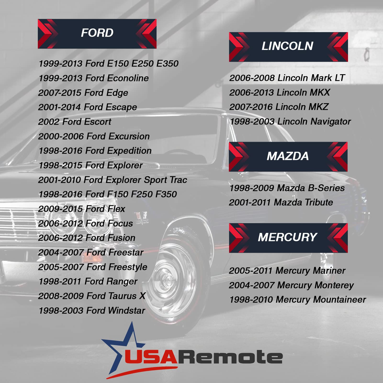 USARemote Key Fob Keyless Entry Remote for Ford/Lincoln/Mazda, Set of 2, 3-Button, Model f-345-3btn