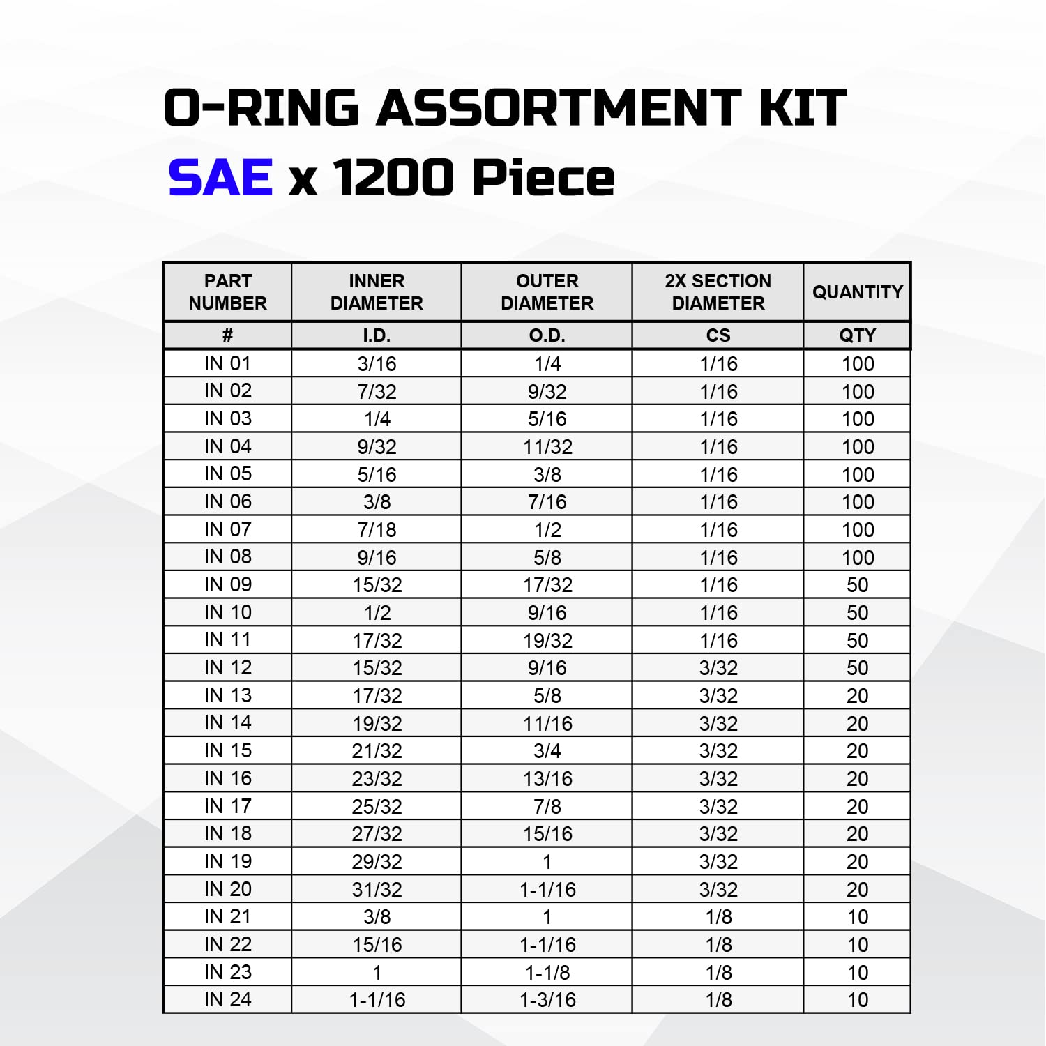 Anfrere 2400Pcs Universal Rubber O Ring Assortment Kit In 48 Sizes, Industrial Grade O-Ring Seal Sae And Metric Nbr Orings For P