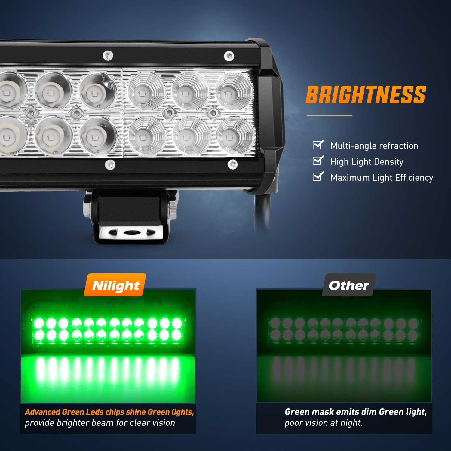 Nilight 12" 72W LED Light Bar - Green Spot Flood Combo for Off-Road, Fishing, Hunting, Emergency, Trucks, UTV, Boat - Model 60205C-G