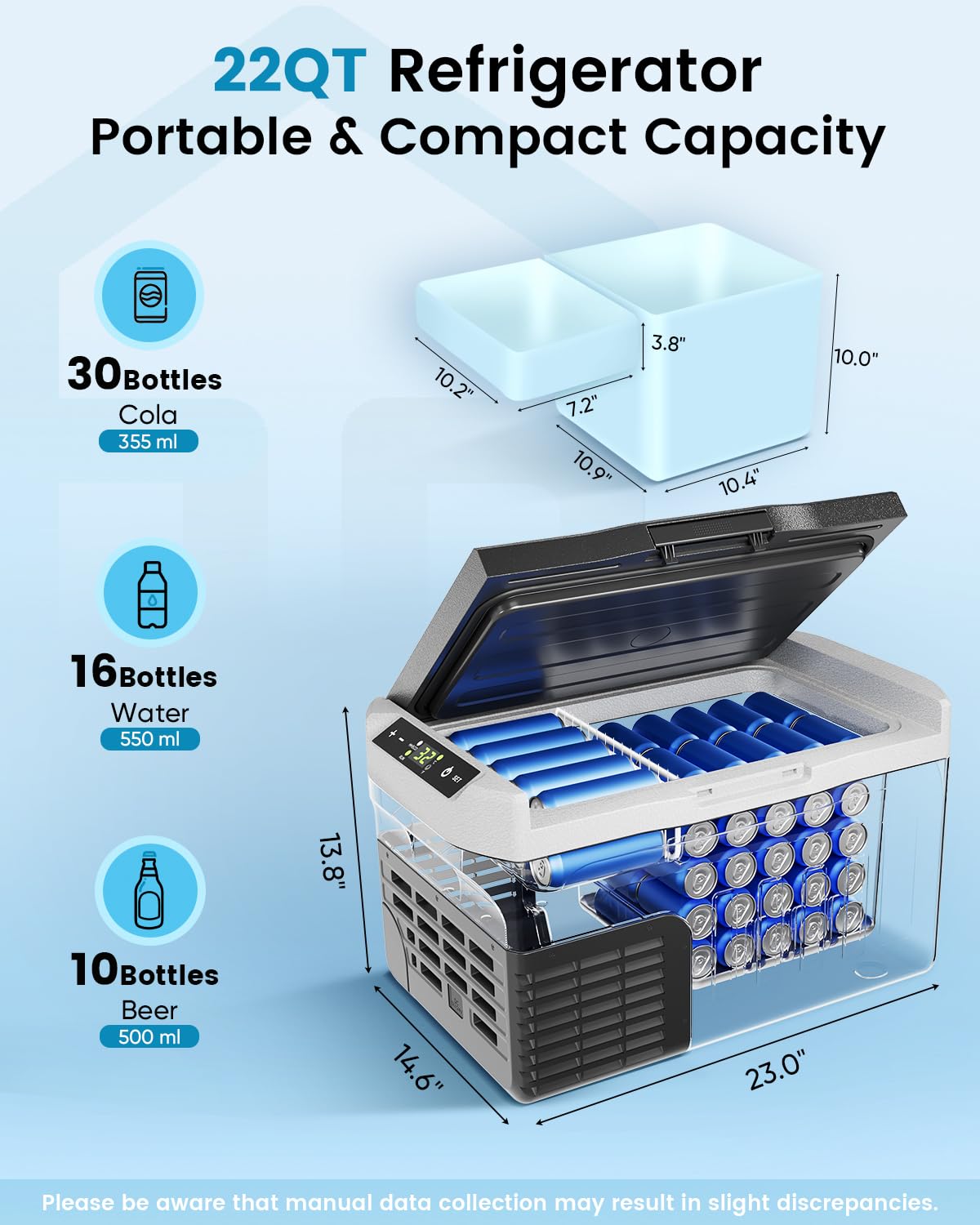 Feelfunn Car Fridge Portable 12 Volt Refrigerator - 22QT(21L) Electric Cooler 12/24V DC&110-240V AC, Fast Cooling Portable Freez