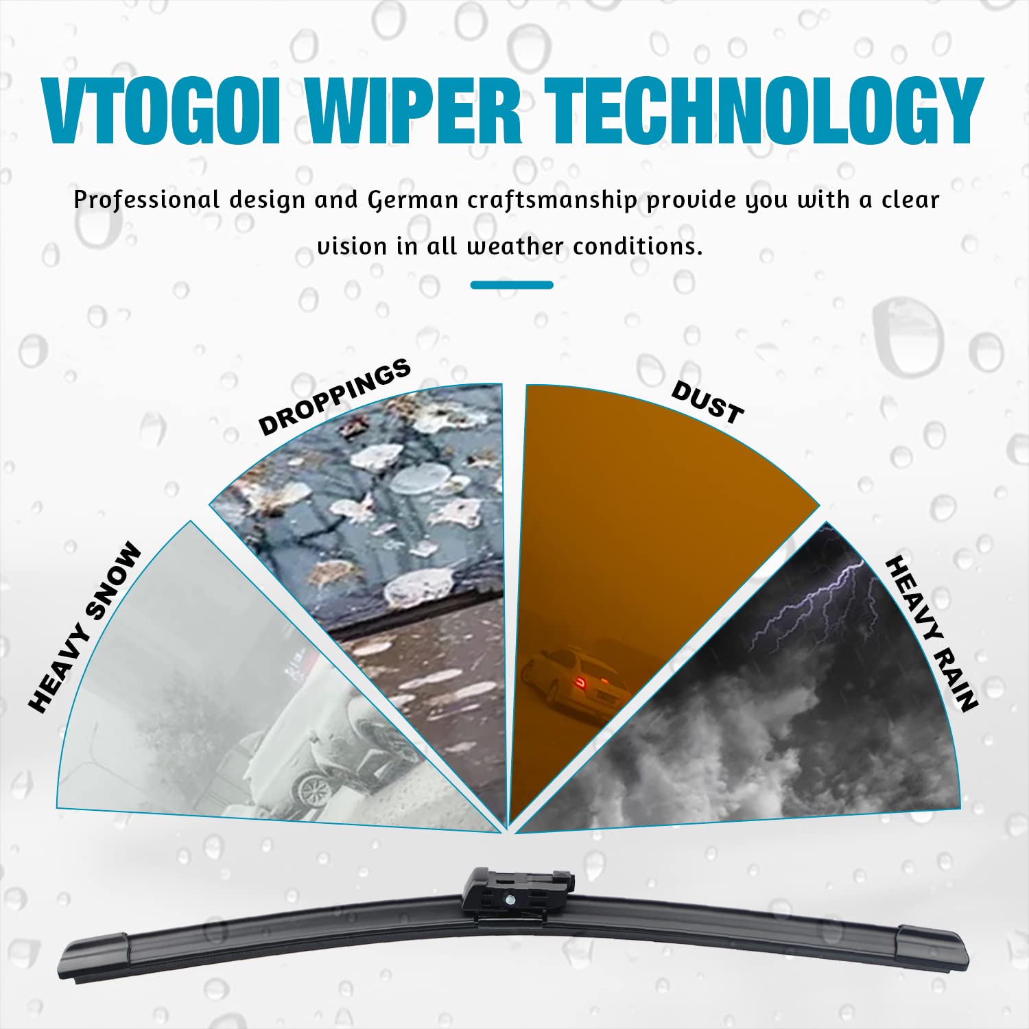 Vtogoi Wiper Blades With Rear Wiper Blades Set For Volkswagen Touareg 2017-2018,Automotive Replacement Windshield Wiper Blades,