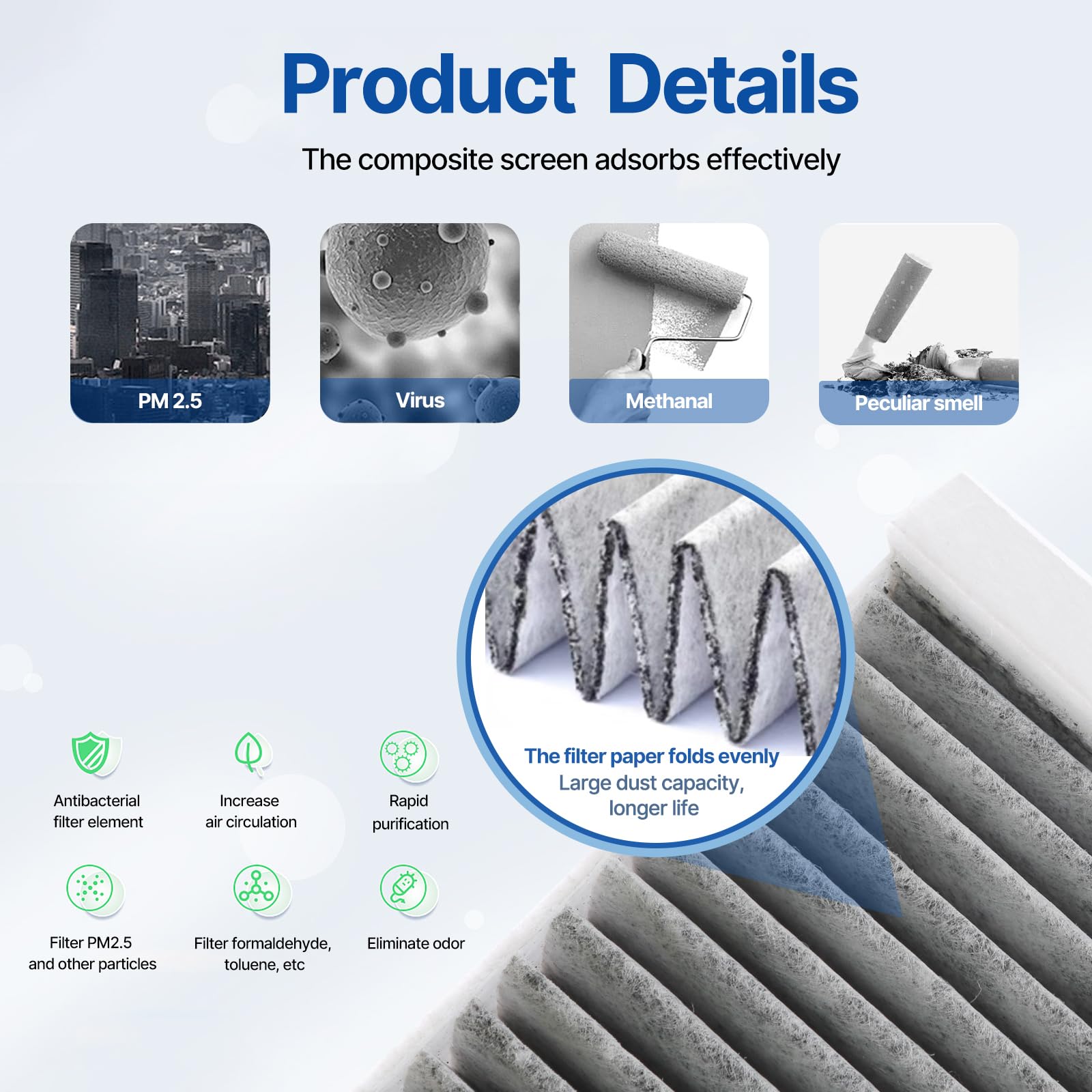 Ruito Cabin Air Filter Includes Activated Carbon, Compatible With 2011-2022 Durango, 2011-2021 Grand Cherokee, 2022 Grand Cherok