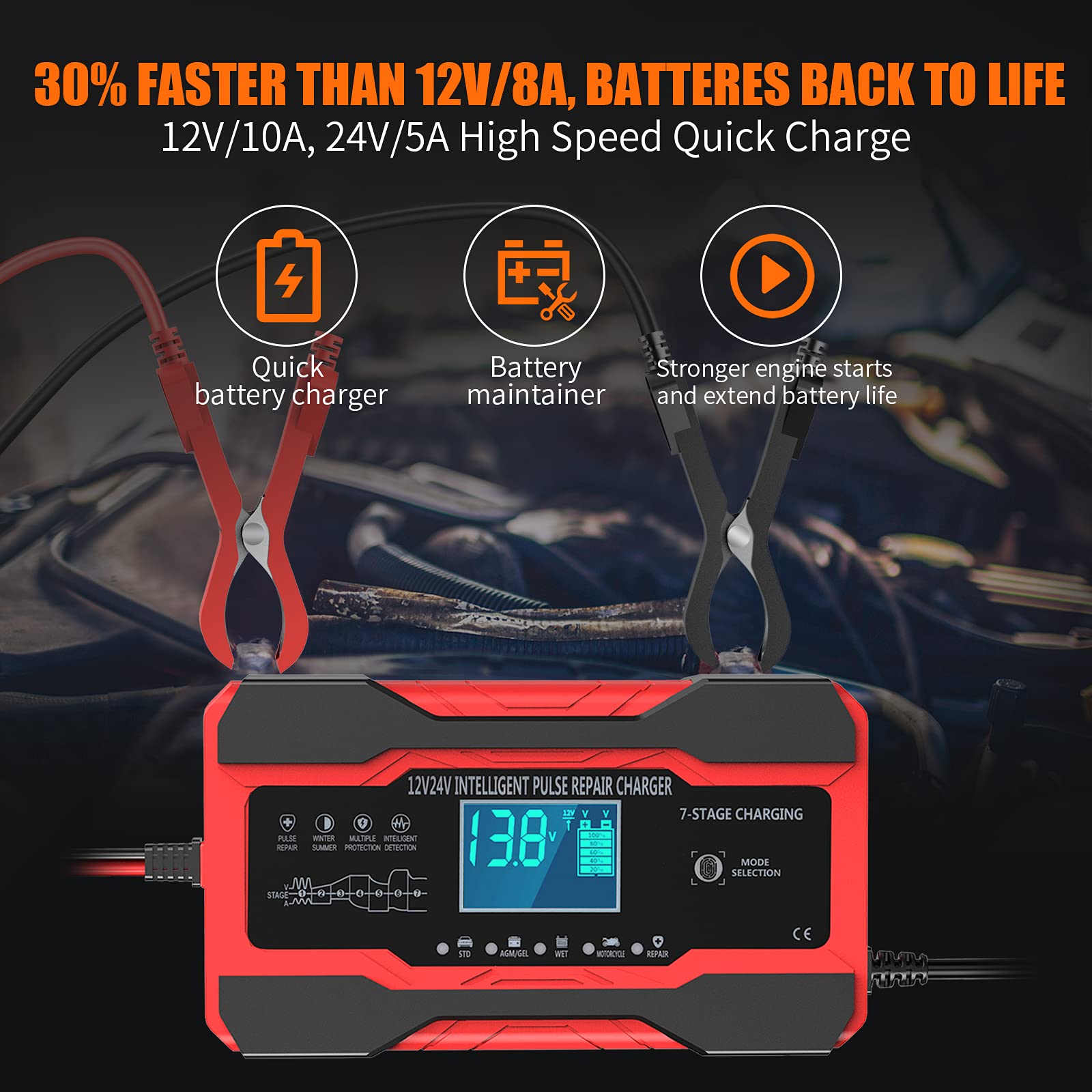 YONHAN 10-Amp Smart Battery Charger for 12V/24V Cars, Fully-Automatic, Red, Model RJ-C121001A