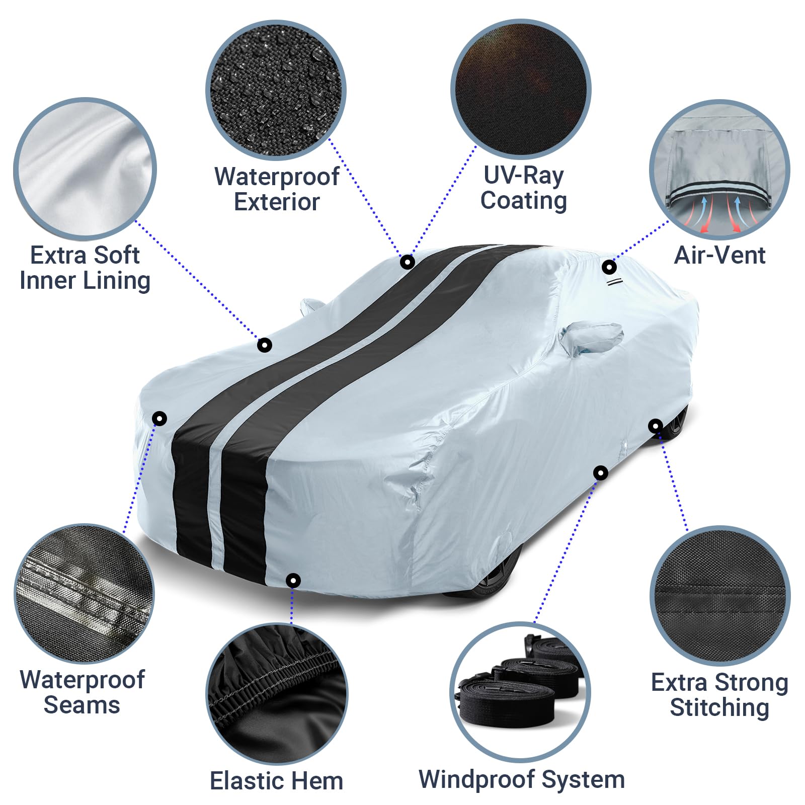 iCarCover Premium Plus Car Cover Waterproof All Weather Rain Snow UV Sun Protection, Trans AM, S-Class Coupe, Ford Shelby, Chevy