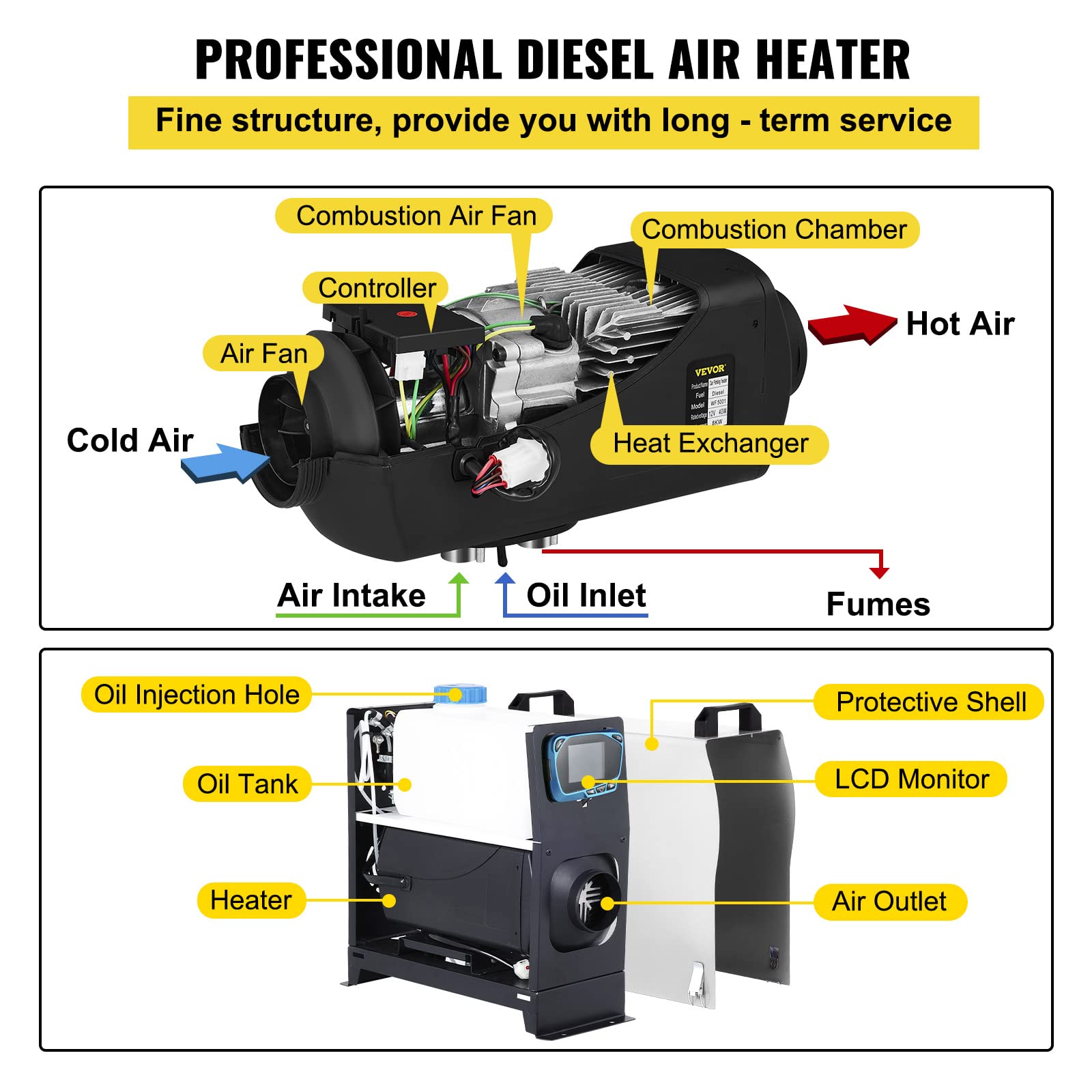 Vevor Diesel Air Heater All In One, One Air Outlet, 8Kw Diesel Heater 12V, Fast Heating, Diesel Parking Heater With Red Lcd Swit