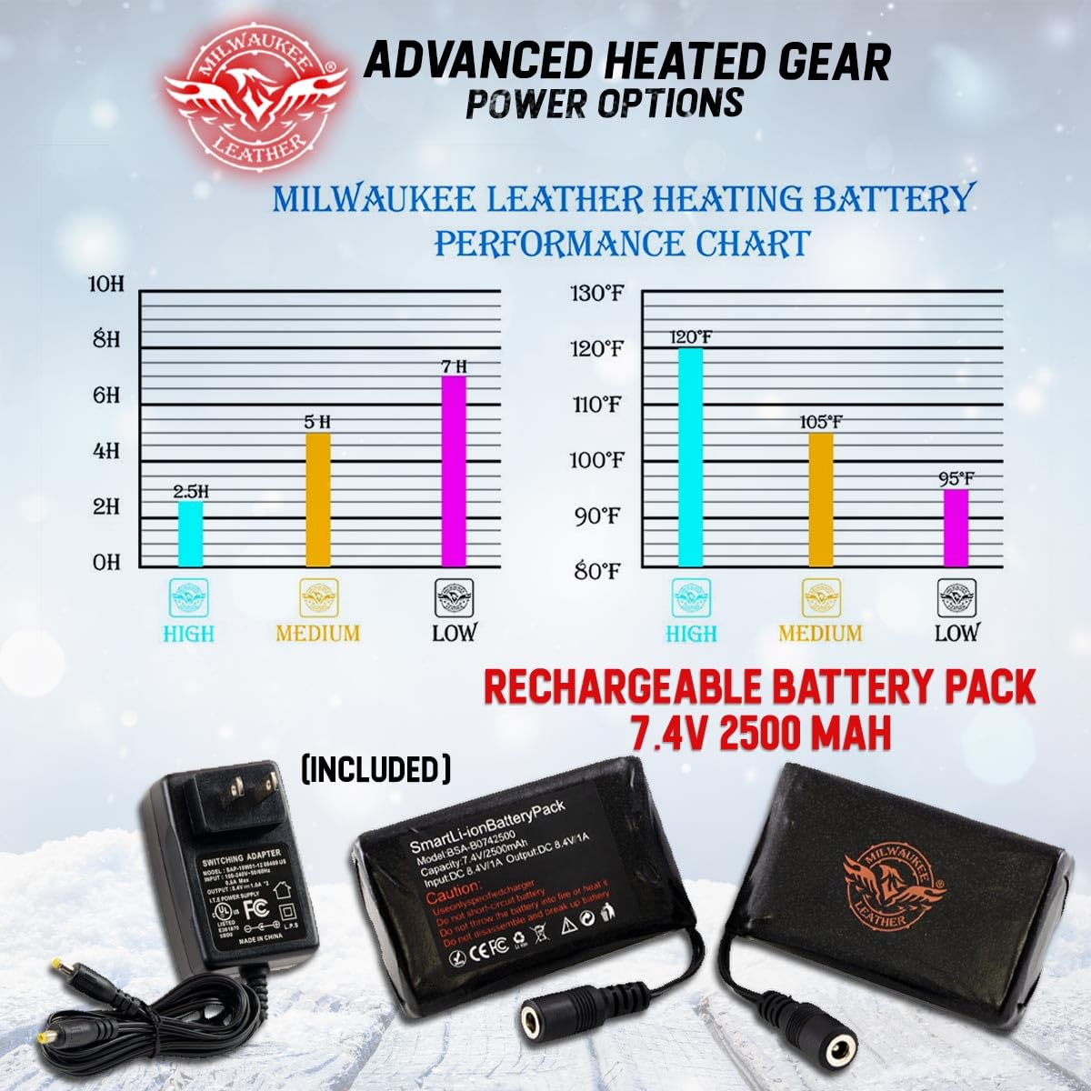Milwaukee Leather MG7519SET Mens Black Leather Heated Winter Gloves for Motorcycle Ski Hiking w/Battery & i-Touch - Medium