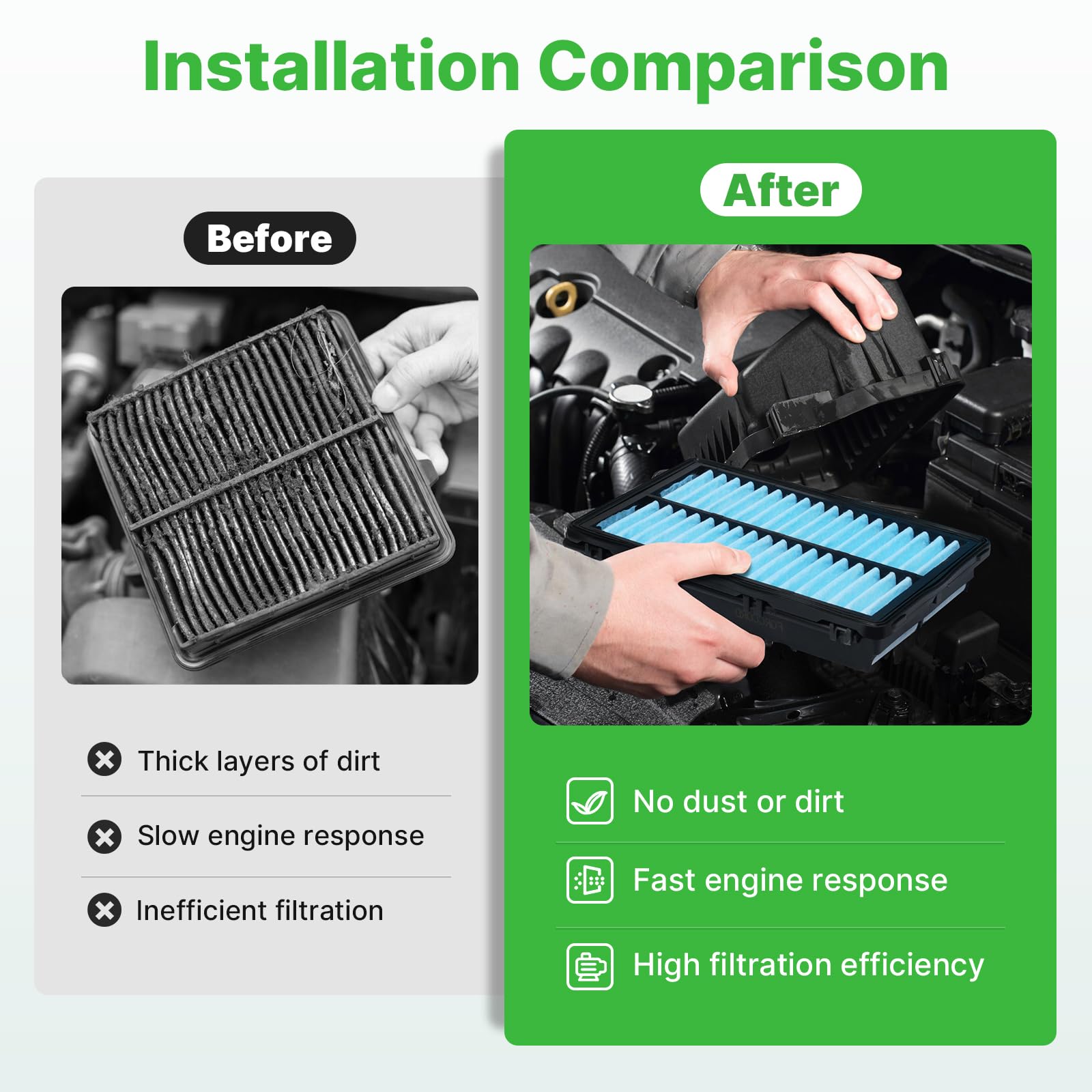 RVgolf 2PCS Engine Air Filter Fit for Tucson 2022-20025, Santa Fe 2021-2023, Kia K5 2021-2025, Sorento 2021-2025, Carnival 2022-