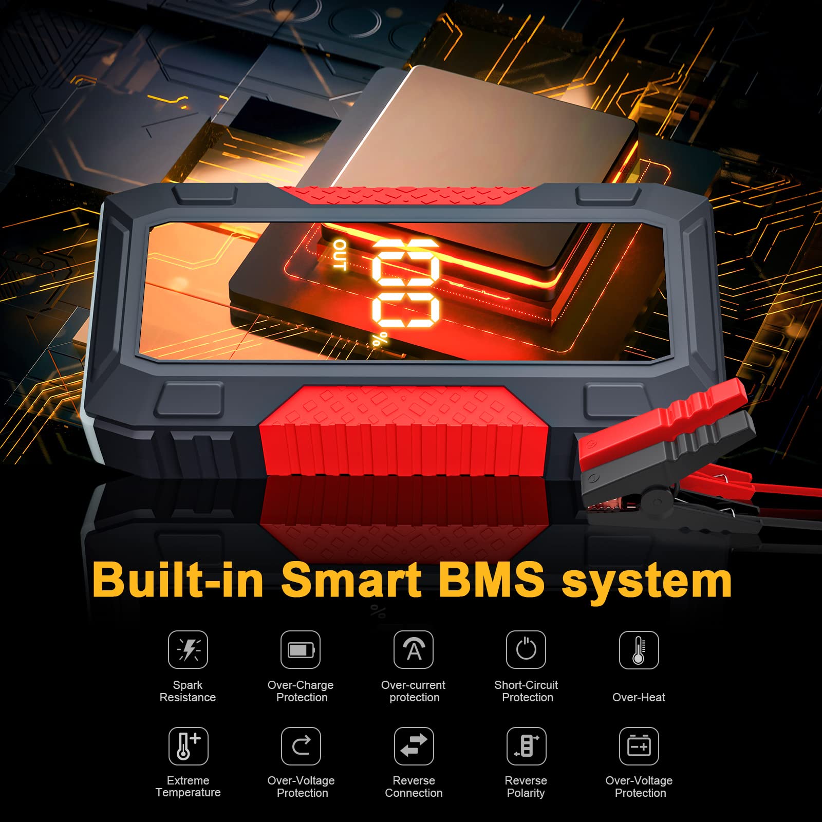 HPBS Jump Starter 4000A Battery Pack for 10.0L Gas & 8.0L Diesel Engines, 12V Portable, Red, Model H2000