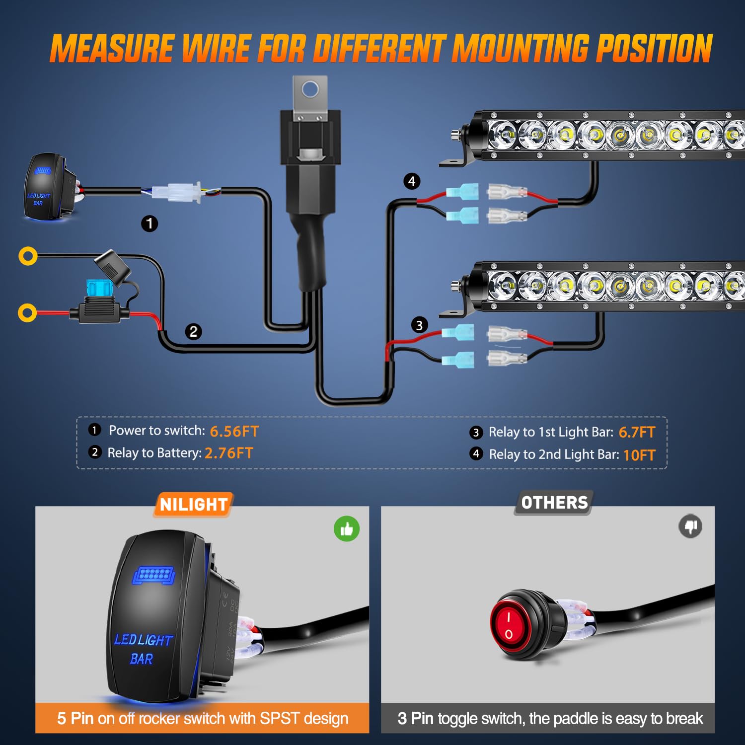 Nilight Led Light Bar 2Pcs 11 Inch 50W Super Slim Spot Flood Combo 5000Lm 3D Driving Fog Off Road Lights Pods With Wiring Harnes