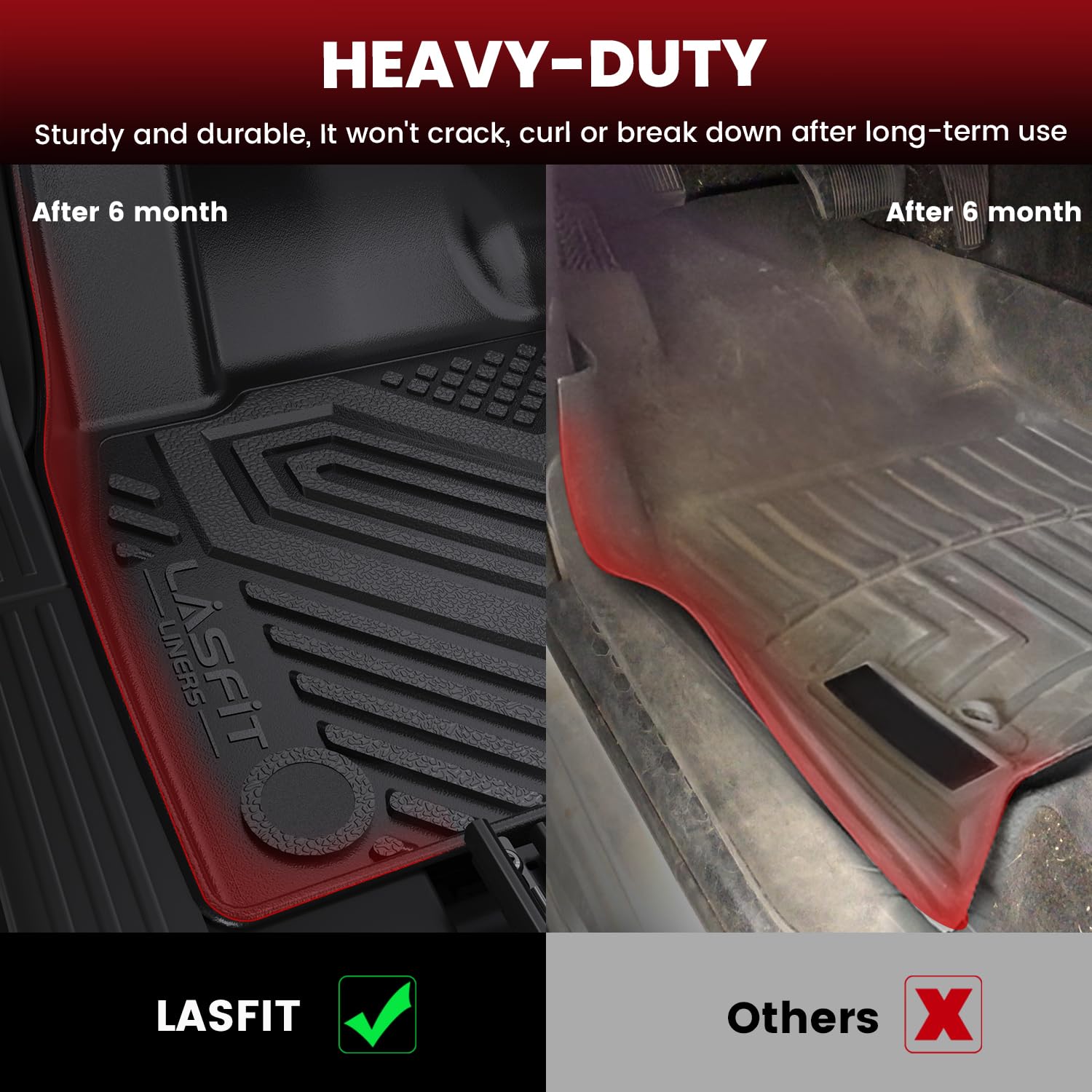 Lasfit Floor Mats And Cargo Liner Fit For Ford Escape 2020-2025 (Not For Hybrid Models) All Weather Tpe Custom Fit Car Floor Lin