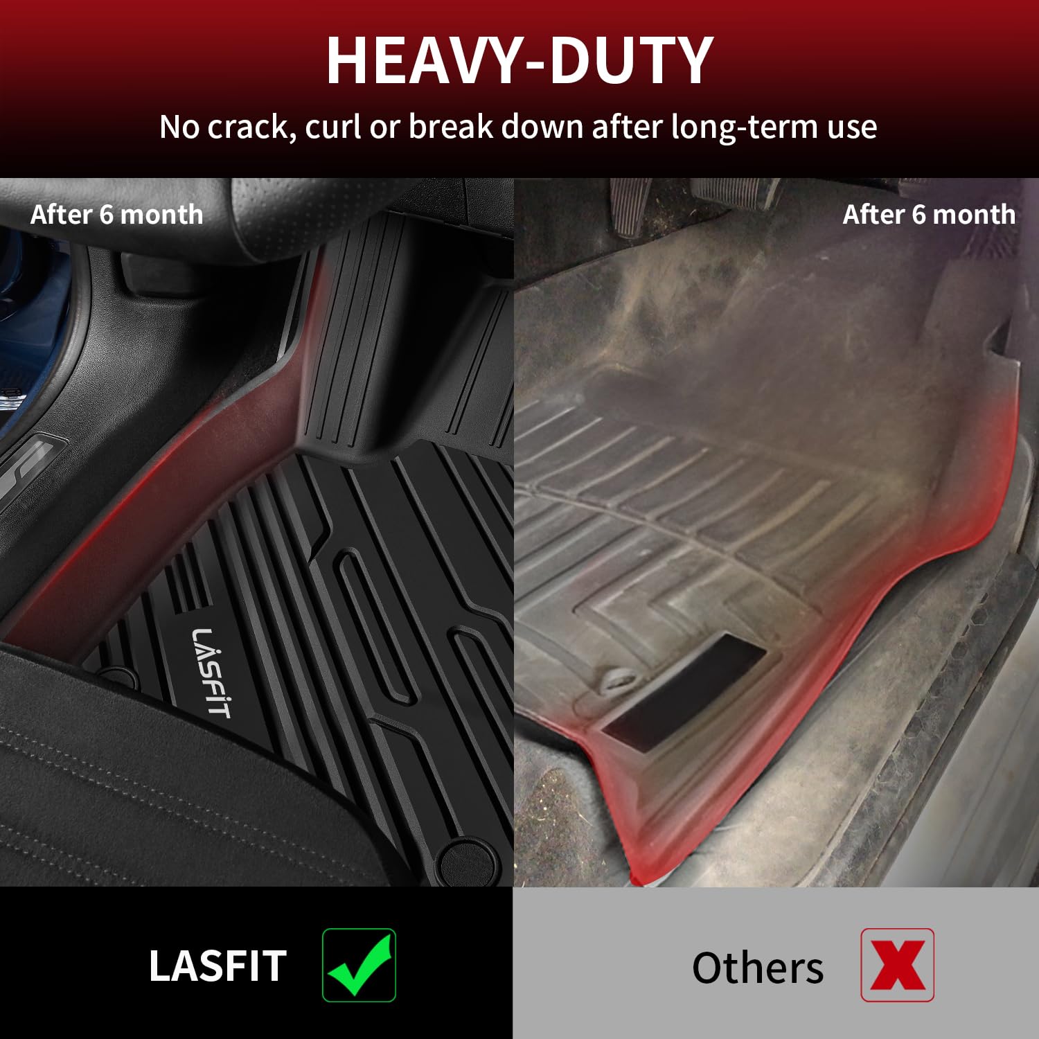 Lasfit Floor Mats For Ford Bronco Sport 2025 2024 2023 2022 2021 Carpeted Floor All Weather Protector Custom Fit Tpe Car Liners,