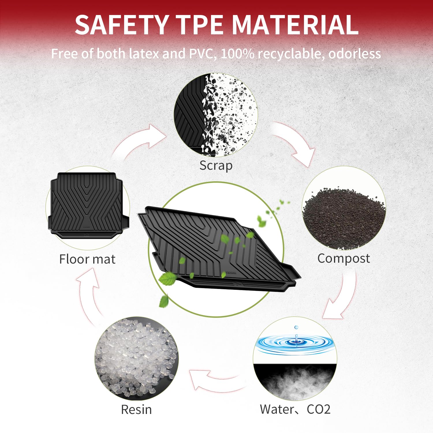LASFIT Trunk Mat for BMW X5 (2019-2026) - All Weather TPE Cargo Liner, Custom Fit, Black, Model LL-BW11H
