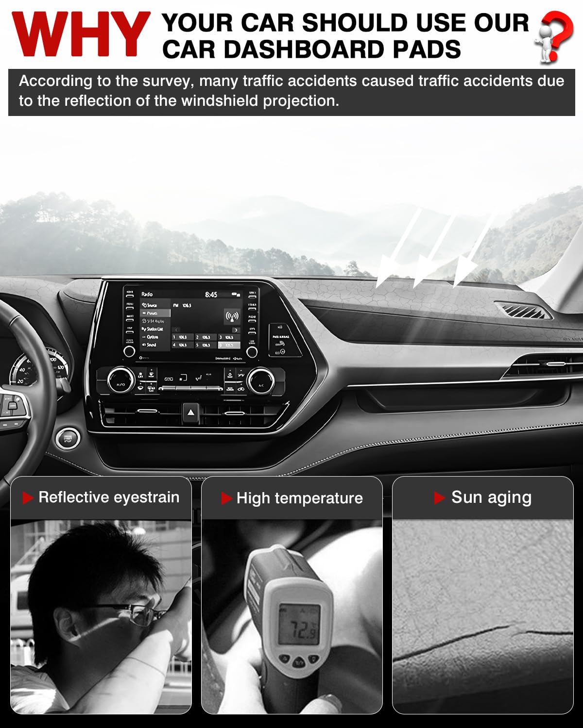 Autorder Dashboard Cover Mat for Toyota Highlander 2020 2021 2022 2023 2024 2025 Accessories Dash Cover Flannel Dash Mat Sunshad
