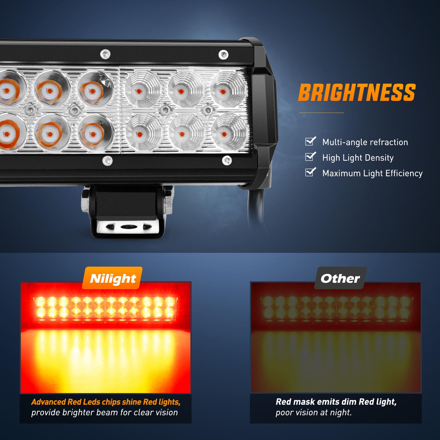 Nilight Led Light Bar 12 Inch 72W Spot Flood Combo Red Beam Off Road Lights Fishing Hunting Emergency Deck Boat Work Lighting Fo