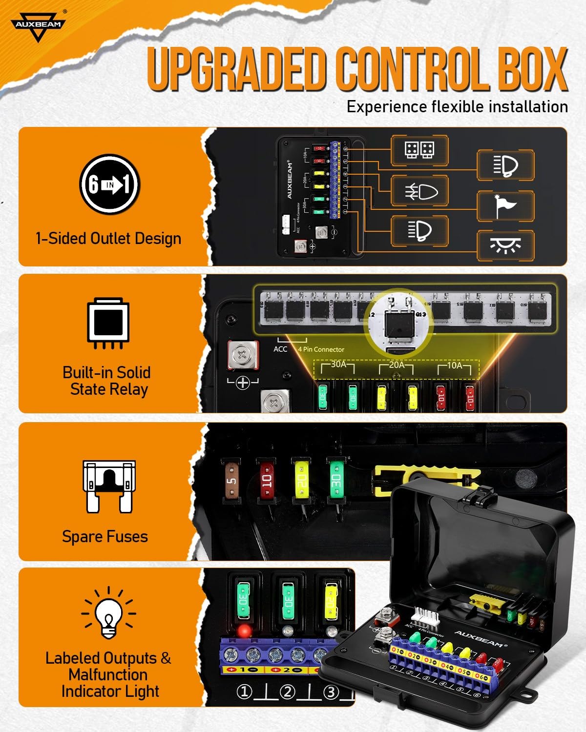 Auxbeam RGB 6 Gang Switch Panel RA60 Auto-Dimmable Switch Panel w/Momentary Toggle Pulsed Memory Function, 12-24V Switch Panel f