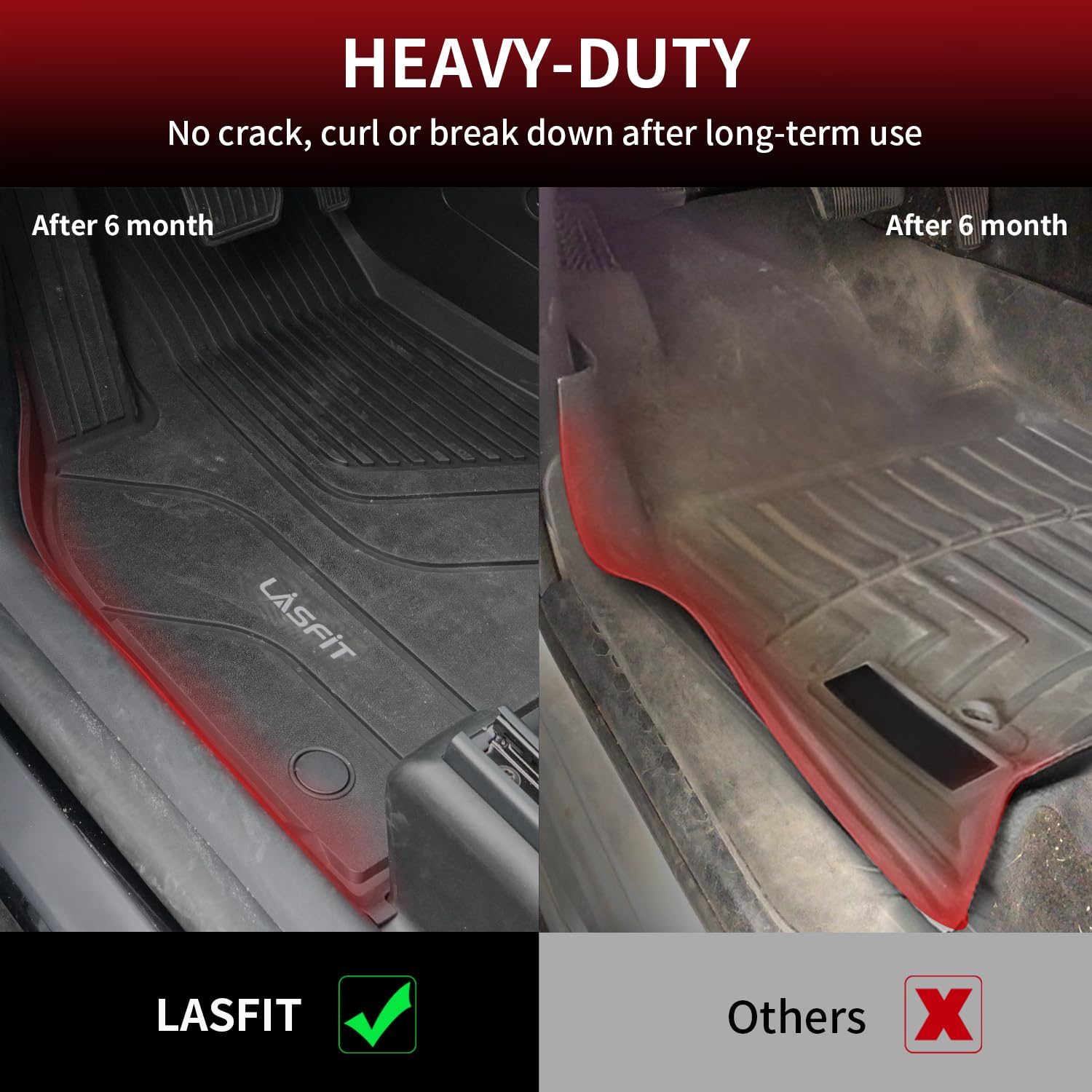Lasfit Floor Mats For Tesla Model X 6 Seater & Model X Plaid 2025 2024 2023 2022 2021, All Weather Tpe Custom Fit Floor Liners 1