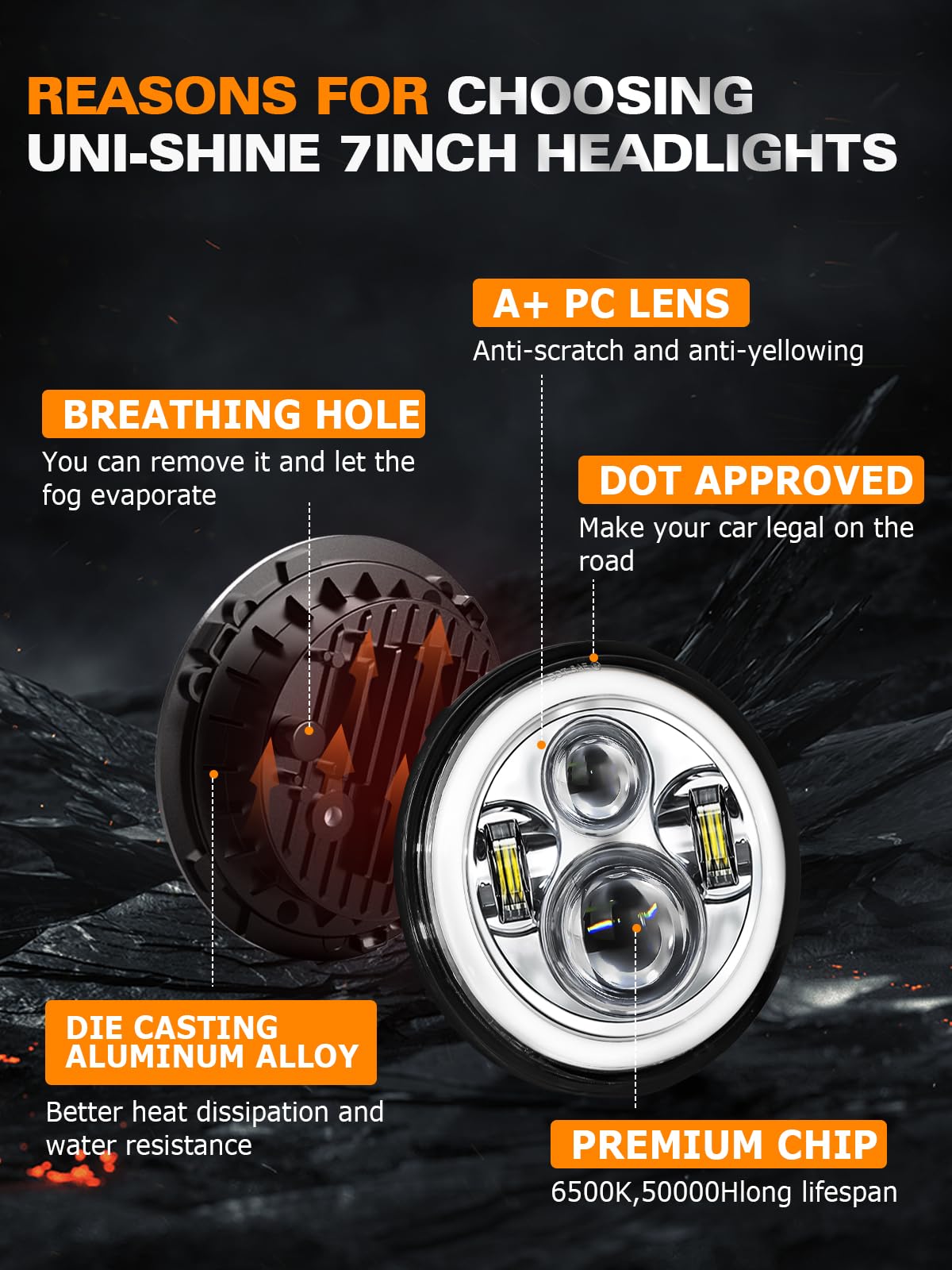 Uni-Shine 2Pcs 7 Inch Led Headlight Round Dot Approved H6024 Led Headlight Drl Turn Signal Compatible With Jeep Wrangler Jk Tj C