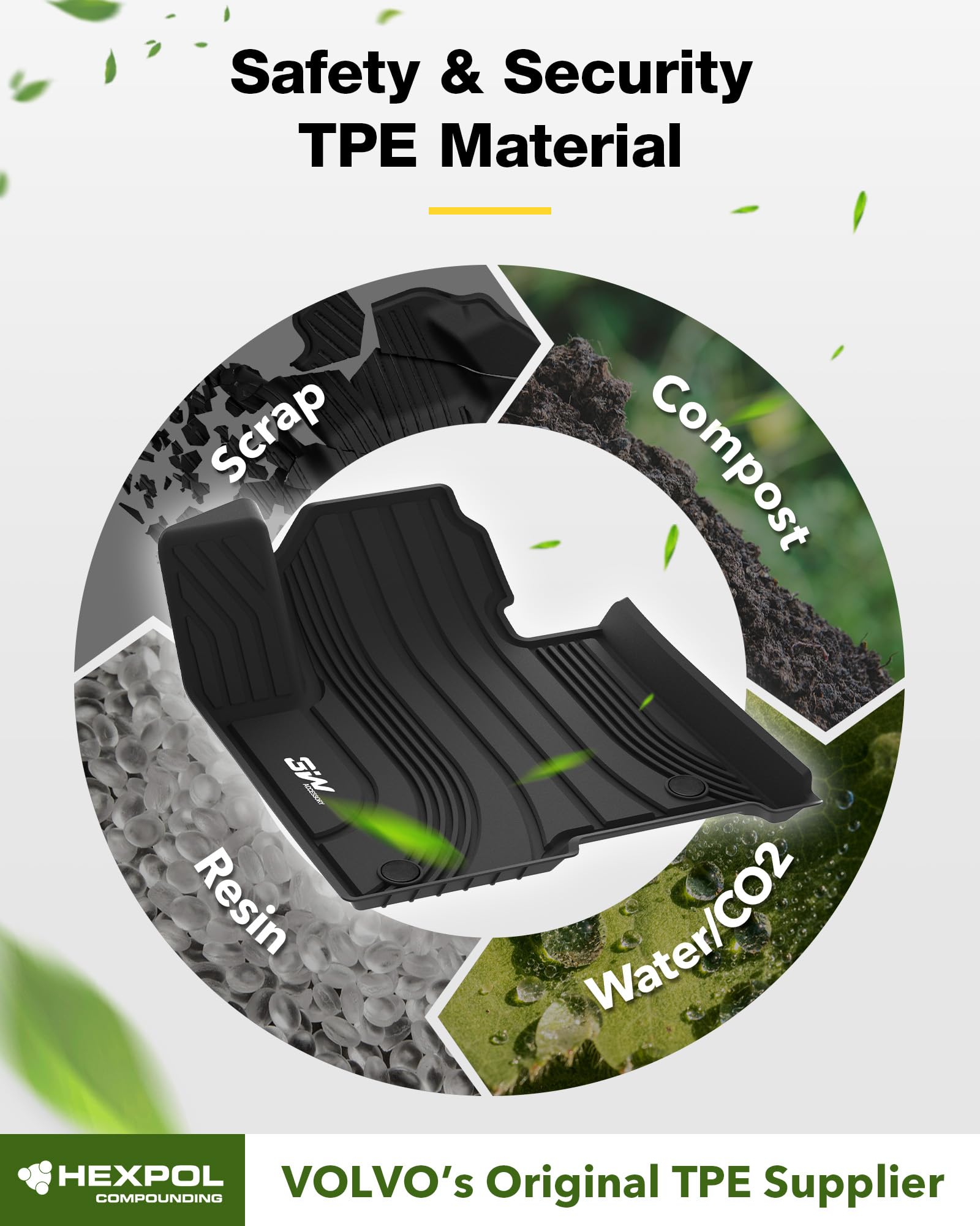 3W All Weather Floor Mats for Kia Sorento Hybrid 2021-2025, TPE, Anti-Slip, Black, Custom Full Set Liners
