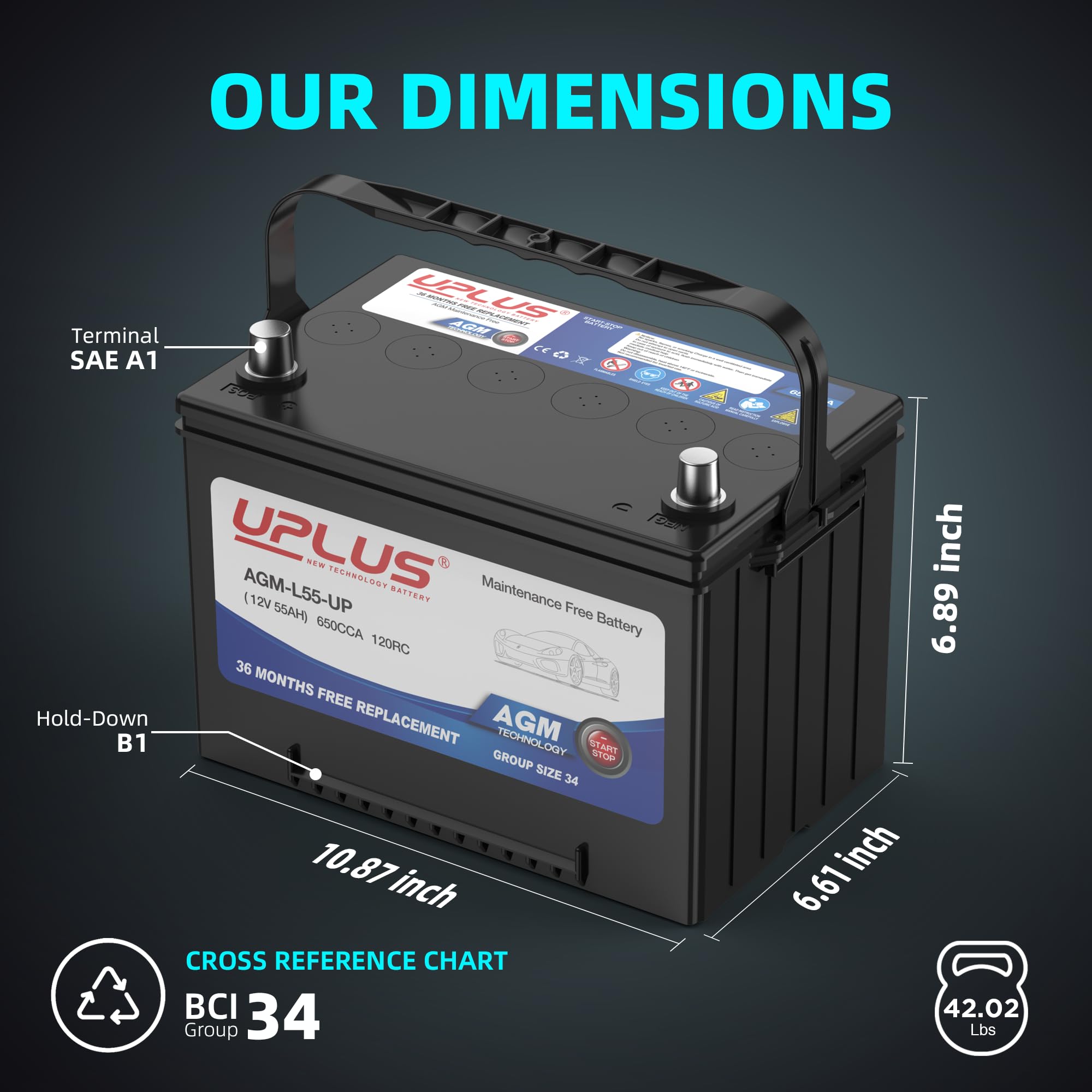 UPLUS BCI Group 24 AGM Car Battery, 12V 55Ah, 650 CCA, Maintenance Free, Model AGM-L55-UP