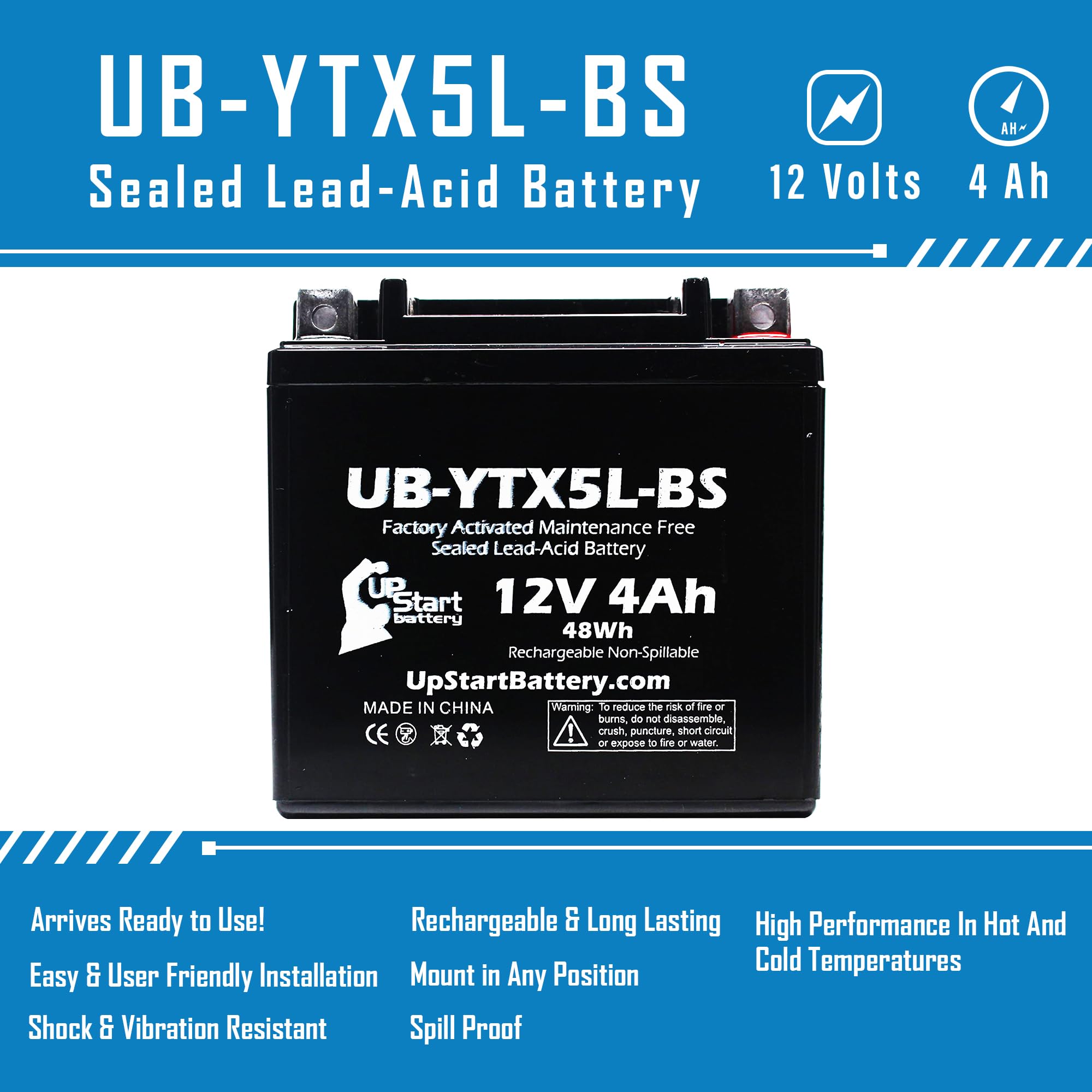 Replacement For 2005 Yamaha Yw50A Zuma 50Cc Factory Activated, Maintenance Free, Scooter Battery - 12V, 4Ah, Ub-Ytx5L-Bs
