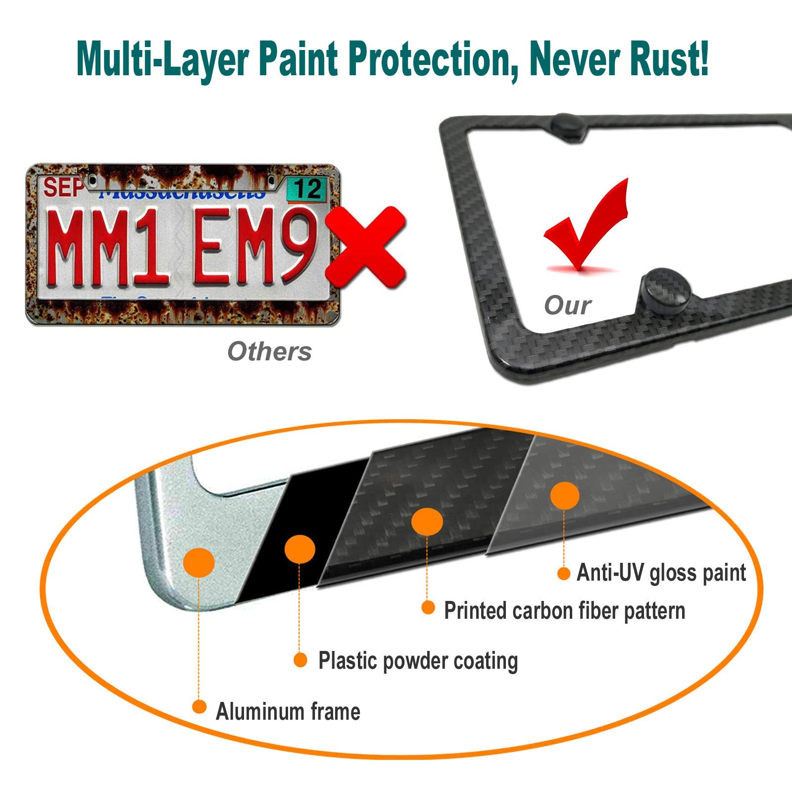 Aootf Carbon Fiber License Plate Frame- Heavy Duty Black Aluminum Car Tag Cover Printed Carbon Patterns, Slim Front & Rear Holde