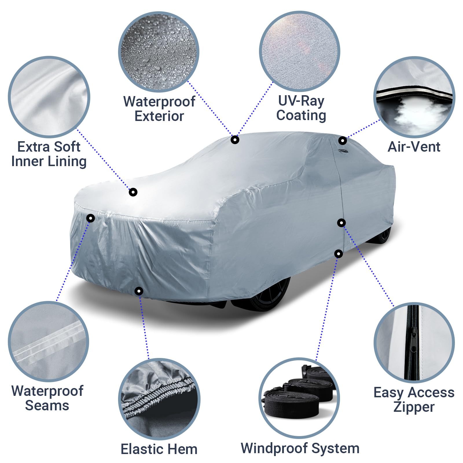 iCarCover 18-Layer Car Cover Waterproof All Weather, Premium Quality Car Covers for Automobiles, UV Protection, El Camino, Impal