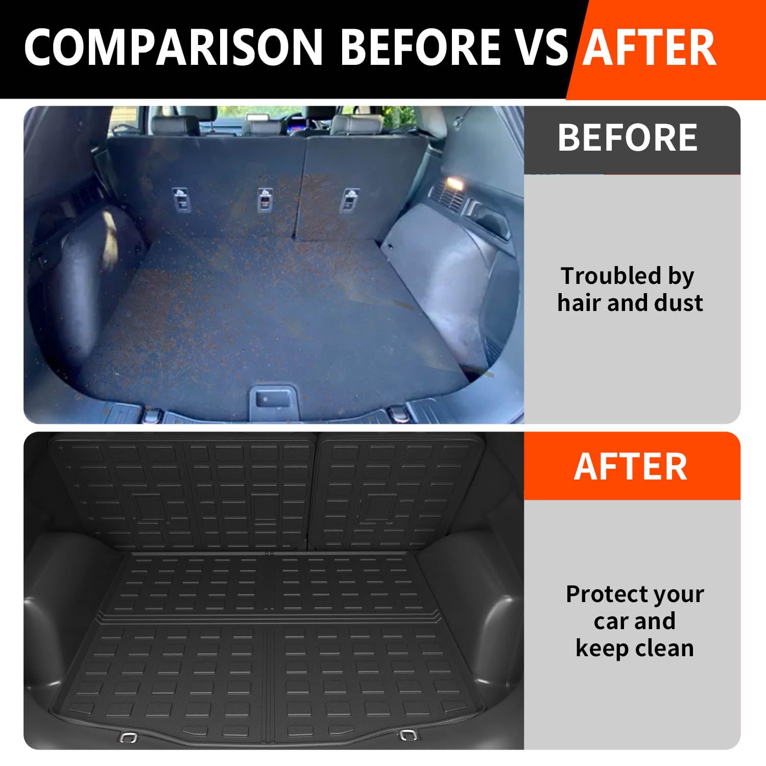 powoq Cargo Liner for 2020-2025 Ford Escape - TPE Trunk Mat & Backrest Mat, All Season Protection, Model FORDE01