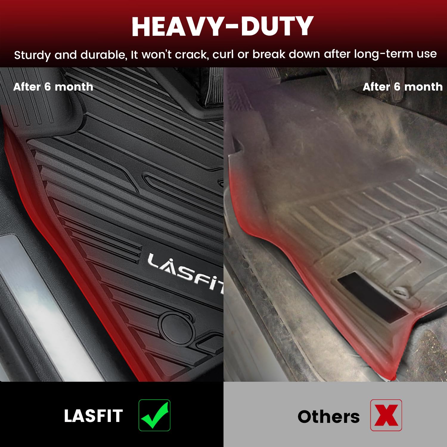 LASFIT TPE Floor Mats for Ford Explorer 2020-2025, 7 Passenger, Anti-Slip, Black, 4pcs, 1st-3rd Row Liners