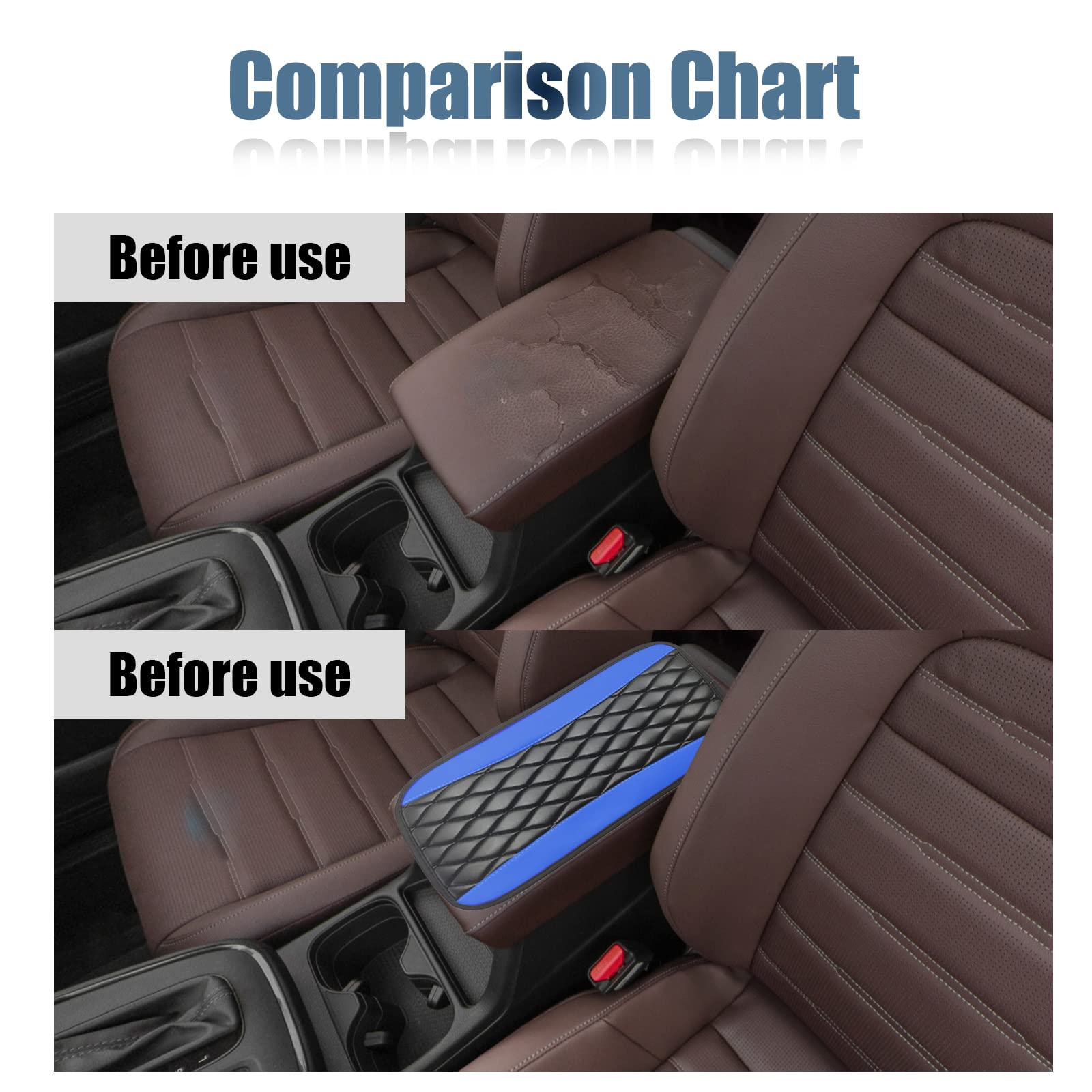Car Center Console Cover, Universal Leather Waterproof Armrest Seat Box Cover Protector, Comfortable Car Decor Accessories Fit For Most Cars, Vehicles, Suvs -Blue