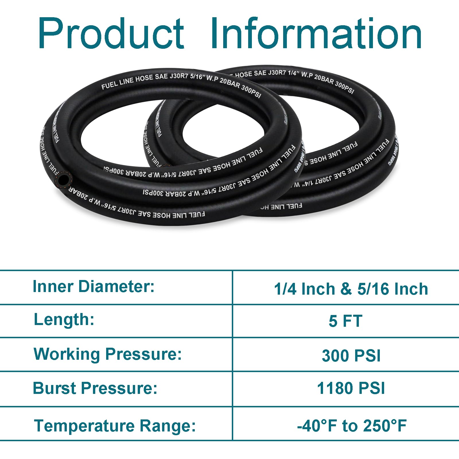 HOUSUN Fuel Line Hose 5FT 300PSI NBR, 3/16-1/2 Inch ID with 20 Clamps, Black, Model HS_FUEL_5_ALL