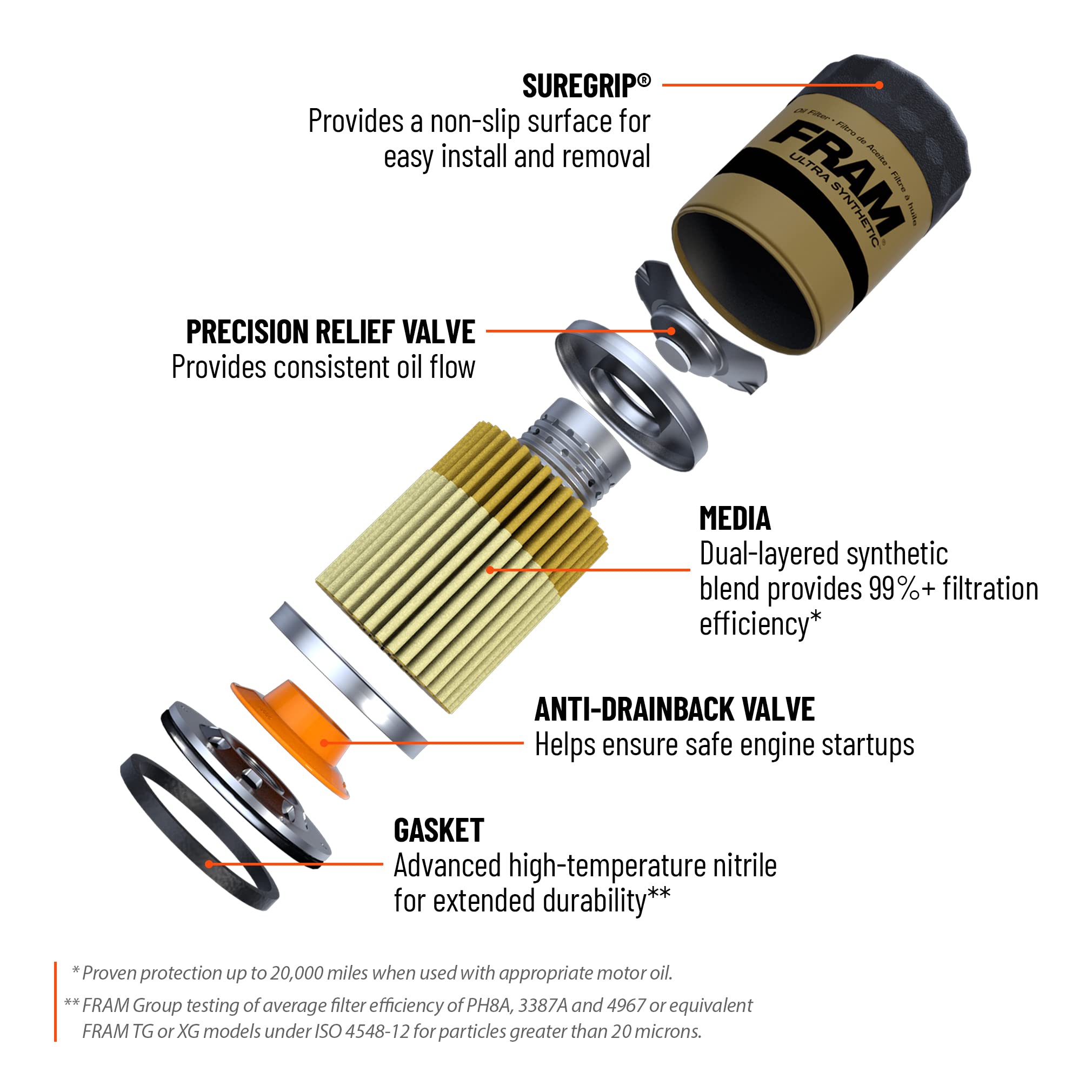 FRAM Ultra Synthetic Automotive Replacement Oil Filter, Designed for Synthetic Oil Changes Lasting up to 20k Miles, XG3600 with
