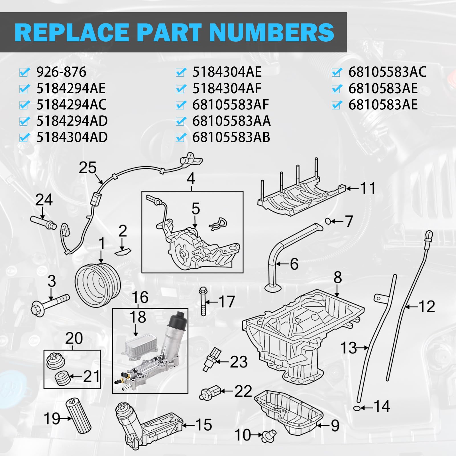 MNJWS Aluminum Engine Oil Filter Housing Cooler Kit for 3.6L Dodge Charger, Challenger, Jeep, Ram, Chrysler - Replaces 926-876, 926-959