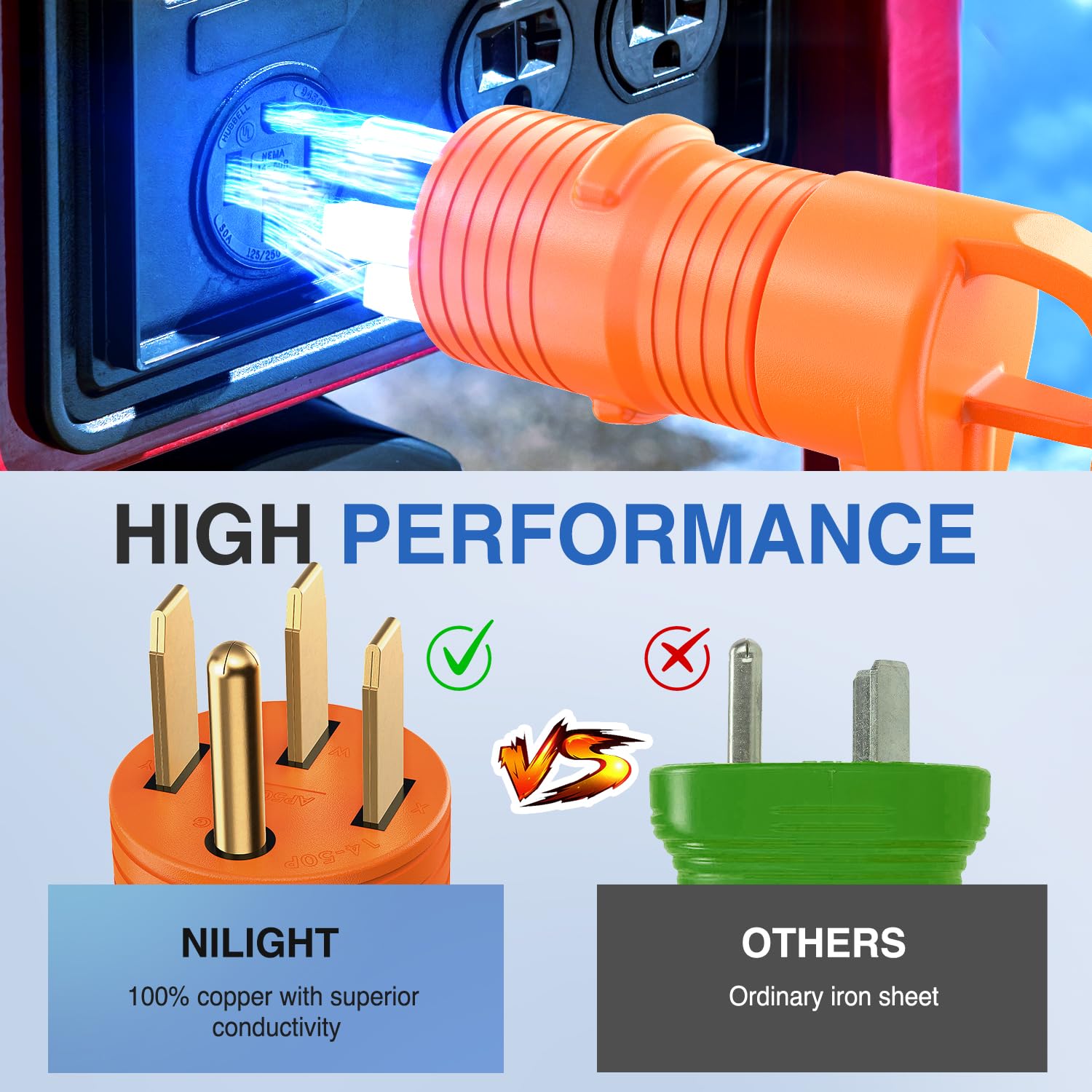 Nilight 50 Amp To 30Amp Rv Power Adapter Plug Electrical Outlet Box Plug 14-50P To Tt-30R 50A Male Plug To 30A Female Receptacle