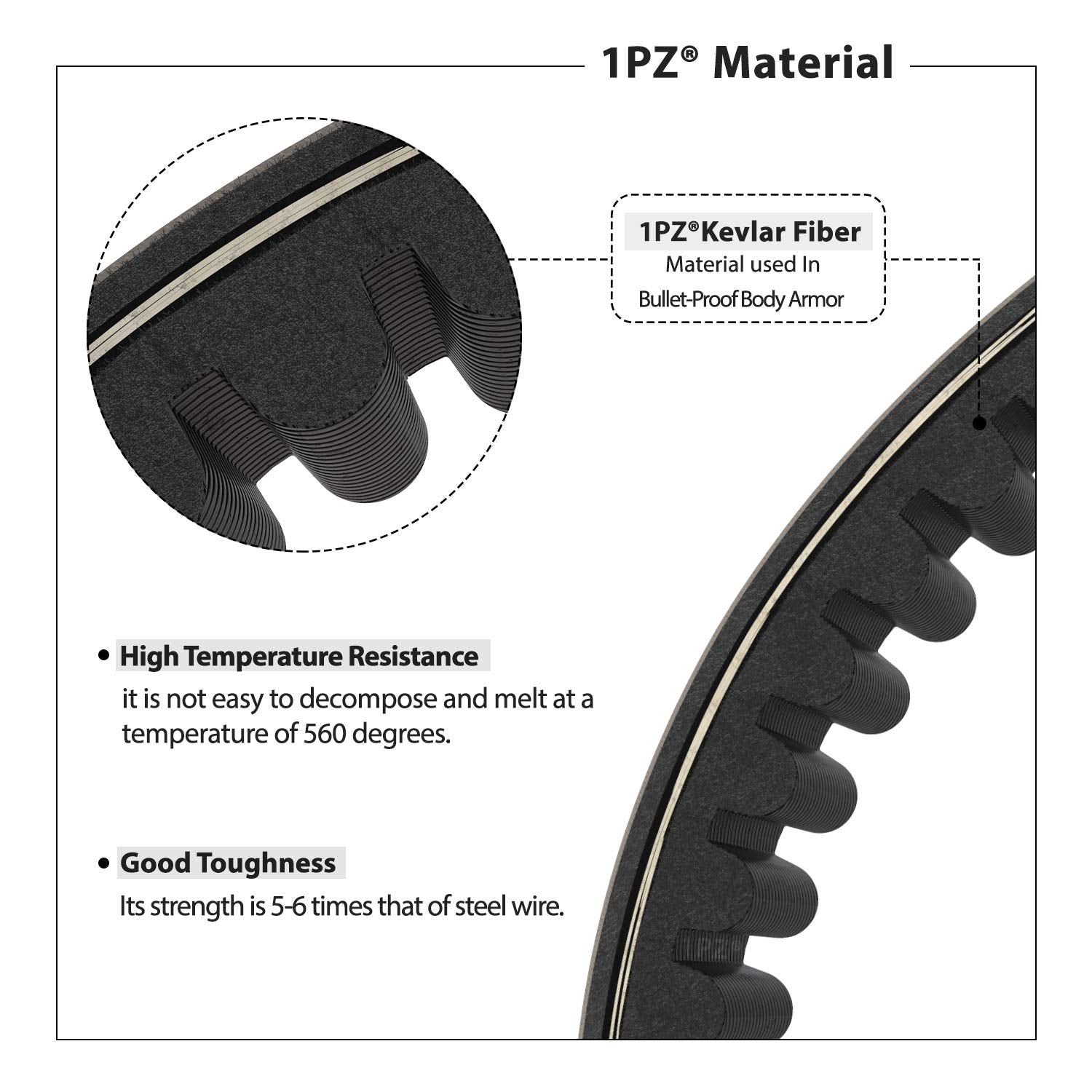 1PZ Go Kart Drive Belt, 30 Series Replacement for Manco 5959/Comet 203589, Pack of 3, Black