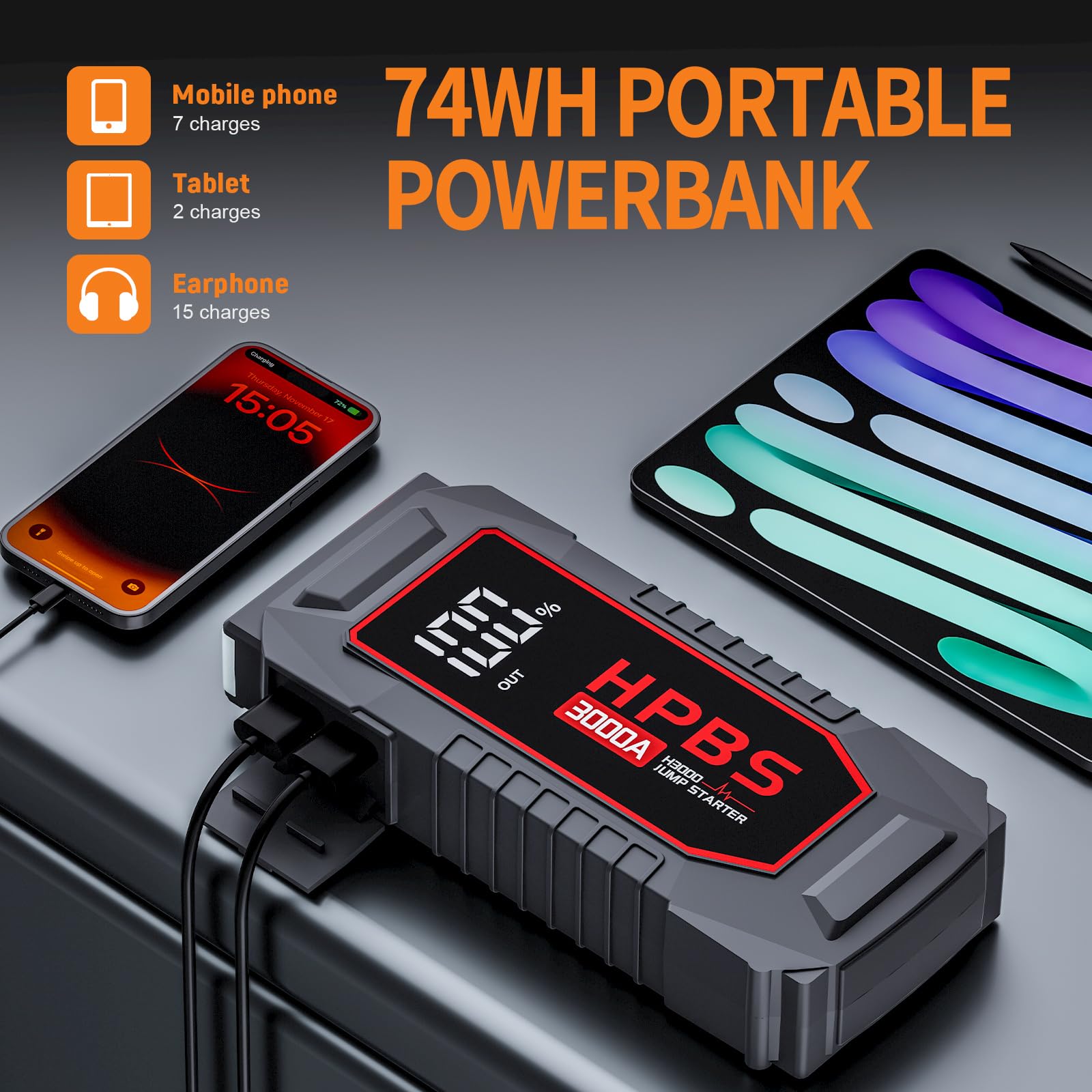 HPBS 3000A Car Battery Jump Starter for Up to 10L Gas & 8L Diesel Engines, 12V Portable with 3.0" LCD Display, Model H3000
