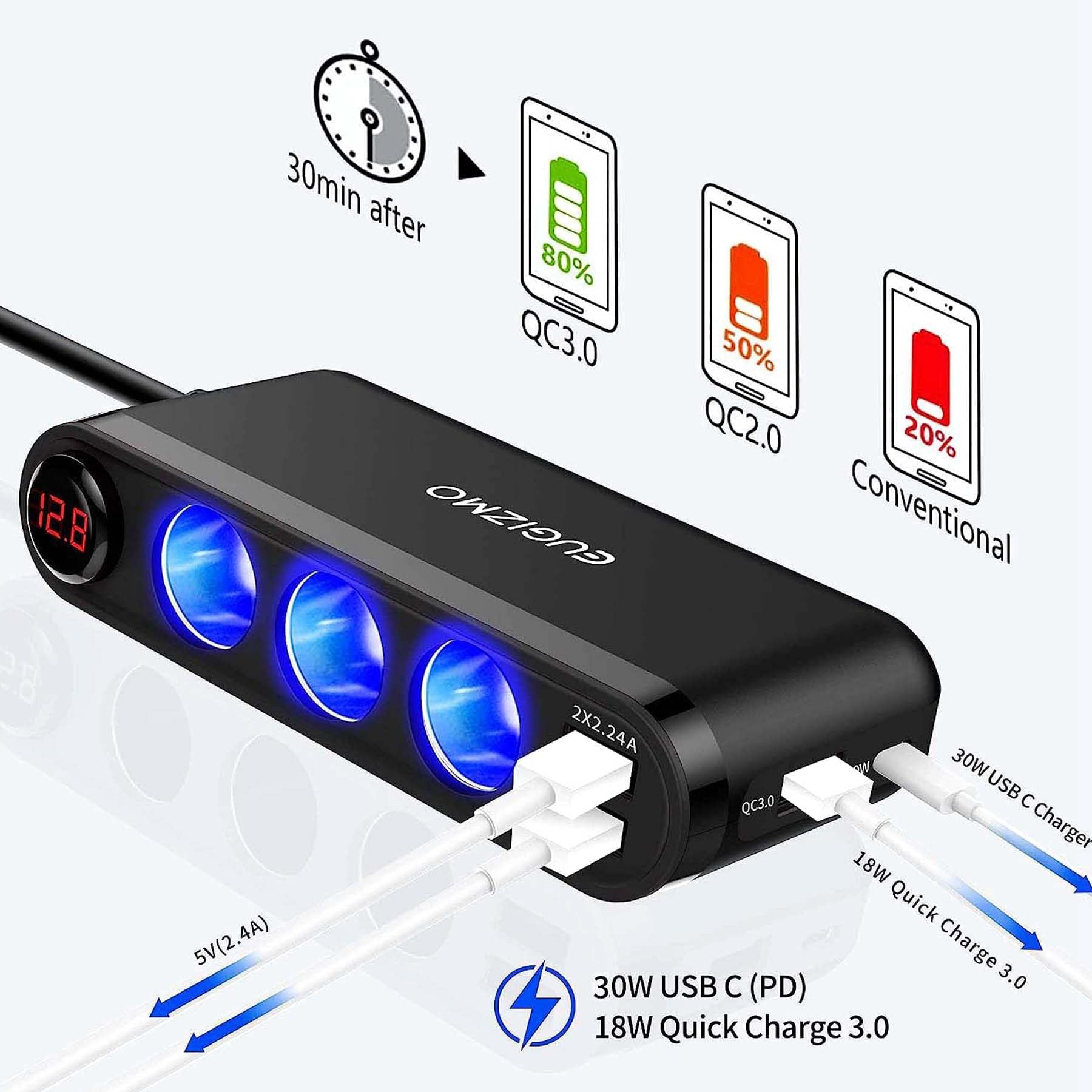 Eugizmo Usb Cigarette Lighter Adapter, 200W Car Cigarette Lighter Plug Splitter Adapter Usb Charger Extension Cord 3 Socket Way
