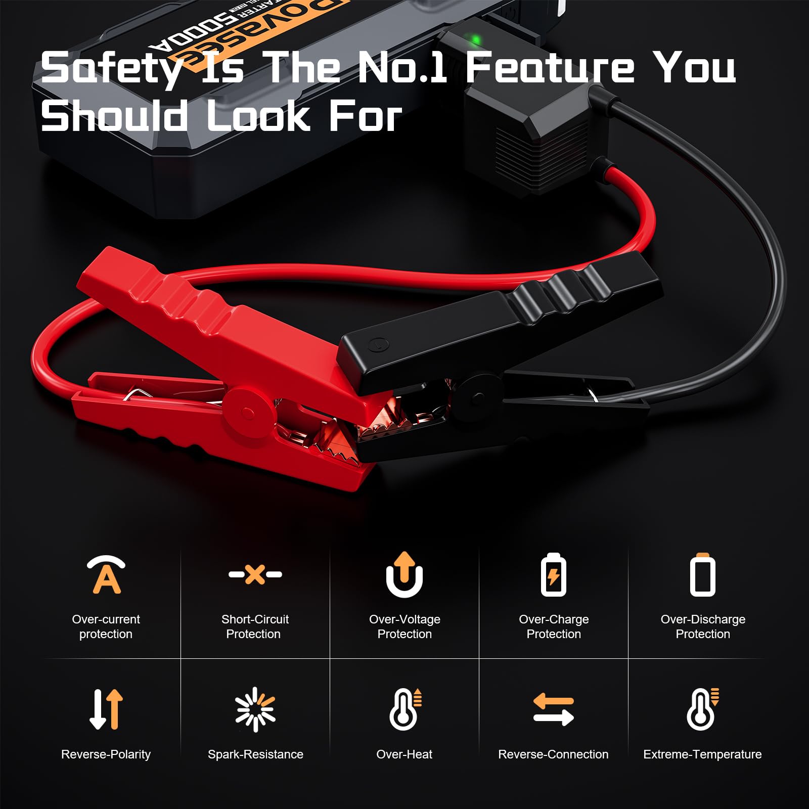 Povasee 5000A Car Battery Jump Starter - Portable 12V Jumper Pack with LCD Display, Dual Output, LED Light - Model A40
