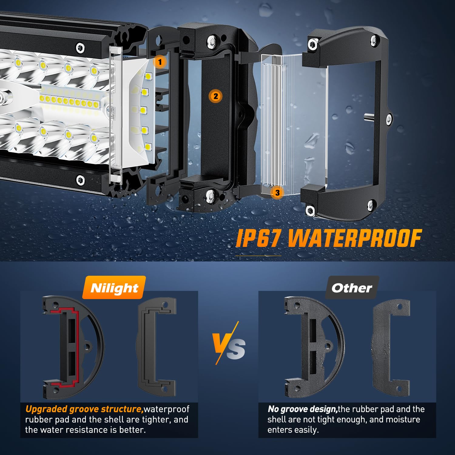 Nilight Side Shooter Led Light Bar 12 Inch Triple Row Spot Flood Combo Lights Led Work Light With Wiring Harness Kit For Off Roa