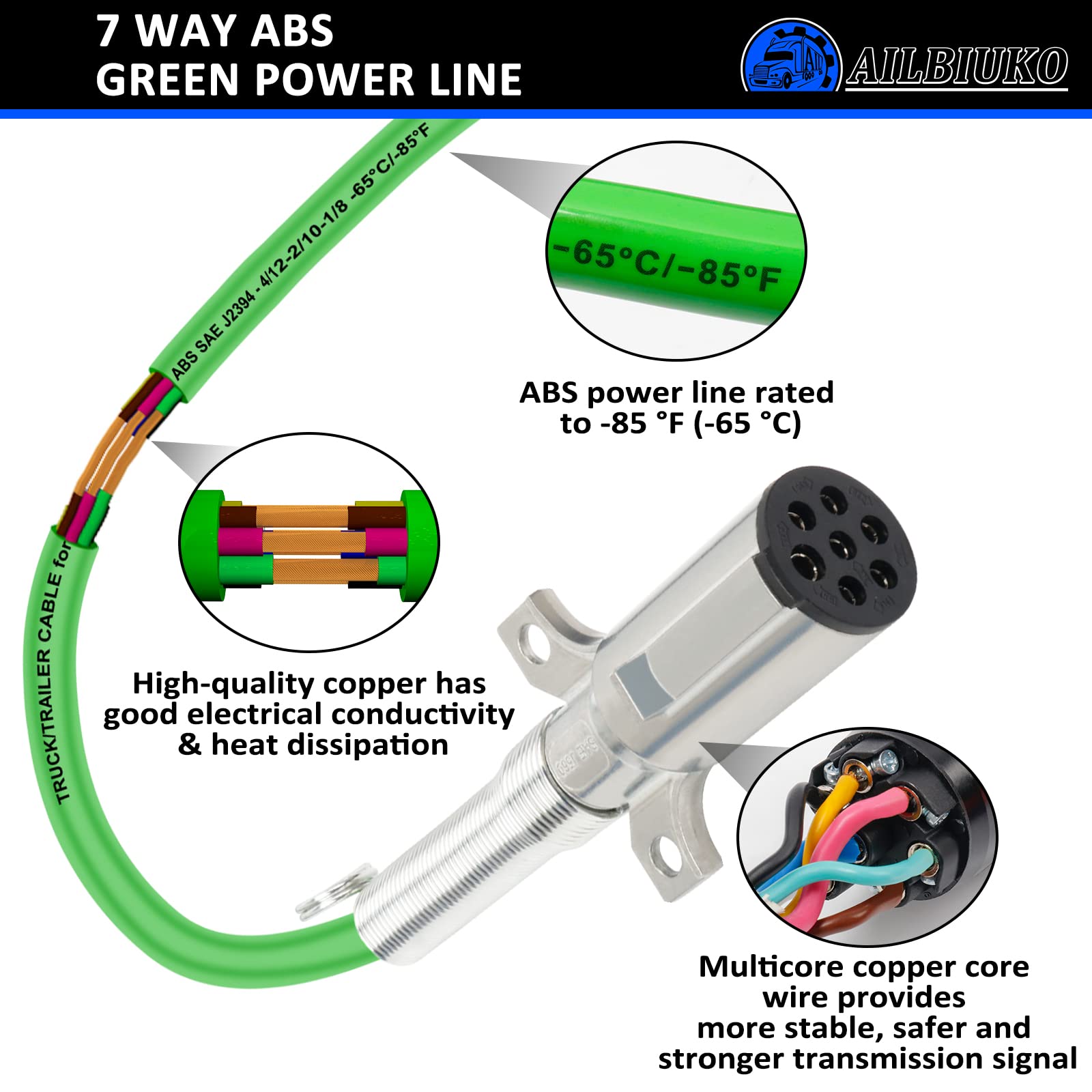 Ailbiuko Semi Air Lines Kit, 15FT 3-in-1 Airline Hose for Truck ABS 7 Way Electrical Cable with Glad Hands and Extra Gladhand Se