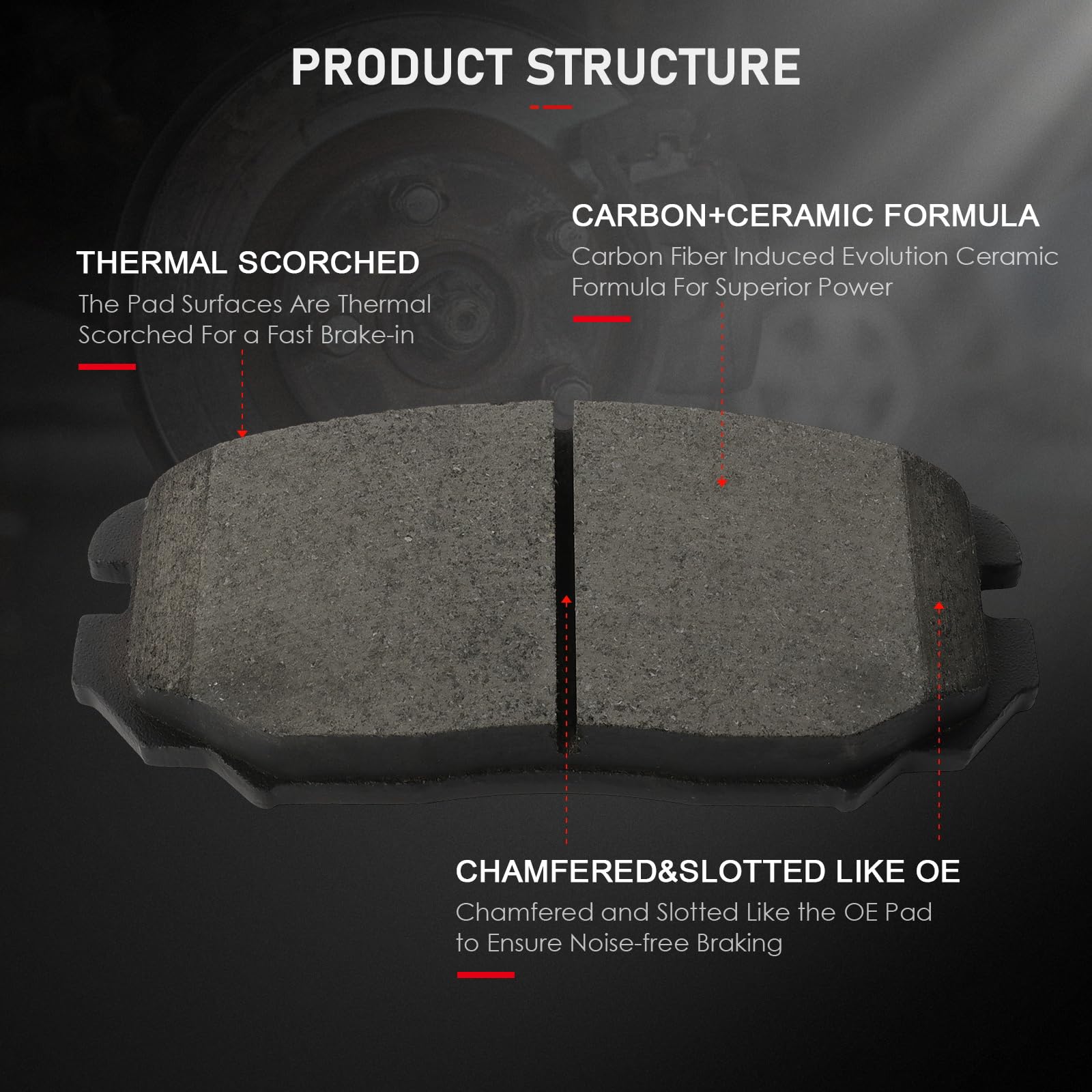 Cciyu D1125 Front Ceramic Brake Pads Kits 4Pcs Fit For Buick Allure,Cascada,Lacrosse,Regal,For Cadillac Elr,For Chevy Equinox,Im