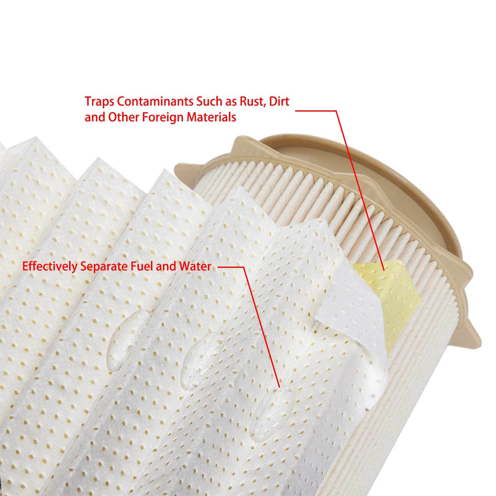 6.7L Cummins Fuel Filter Water Separator | Replacement For 2010-2020 Dodge Ram 2500 3500 4500 5500 6.7 Diesel Engines | Replaces