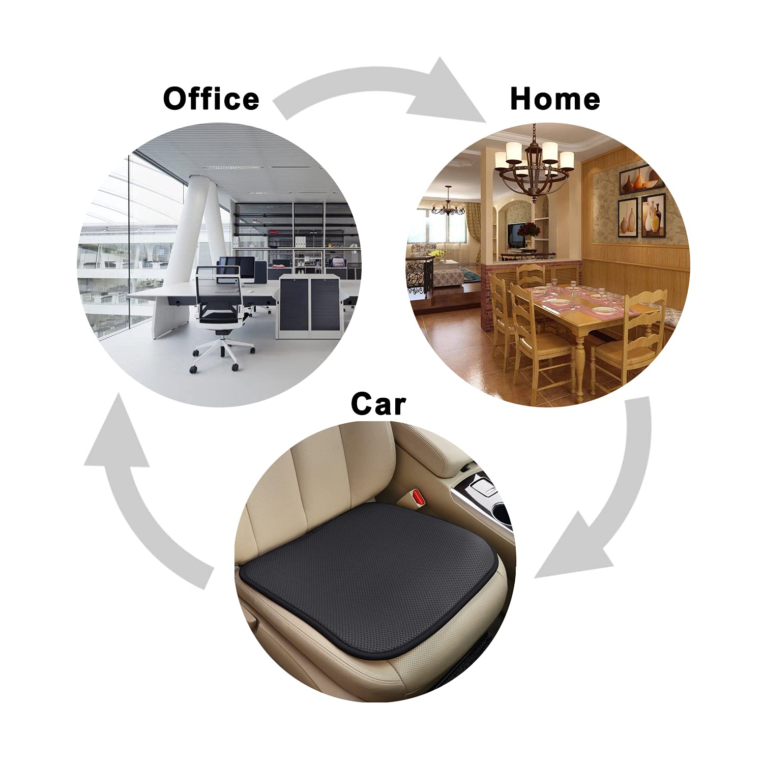 KINGLETING Cool Seat Cushion, Breathable Car Seat Cushion Universal Fit for Most for Auto SUV Truck, Non-Slip Seat Protector (S)