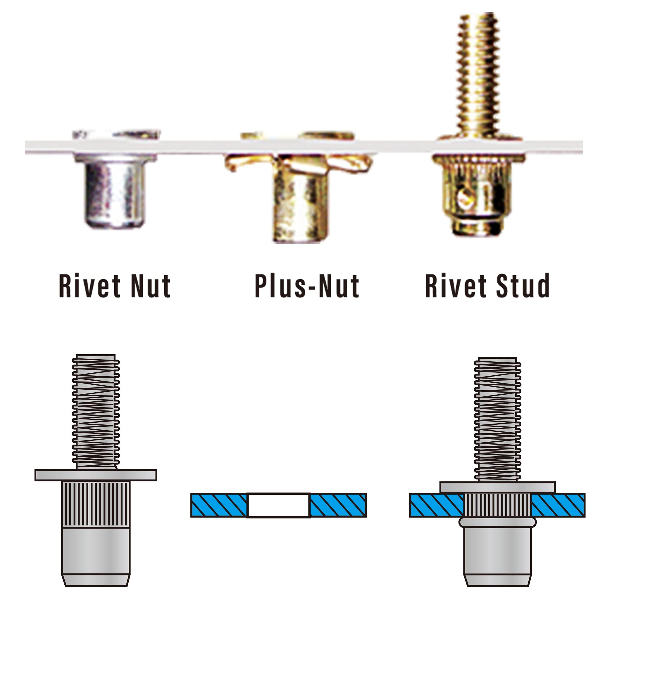 Kit Hand Rivet Stud Setter Mm And Sae