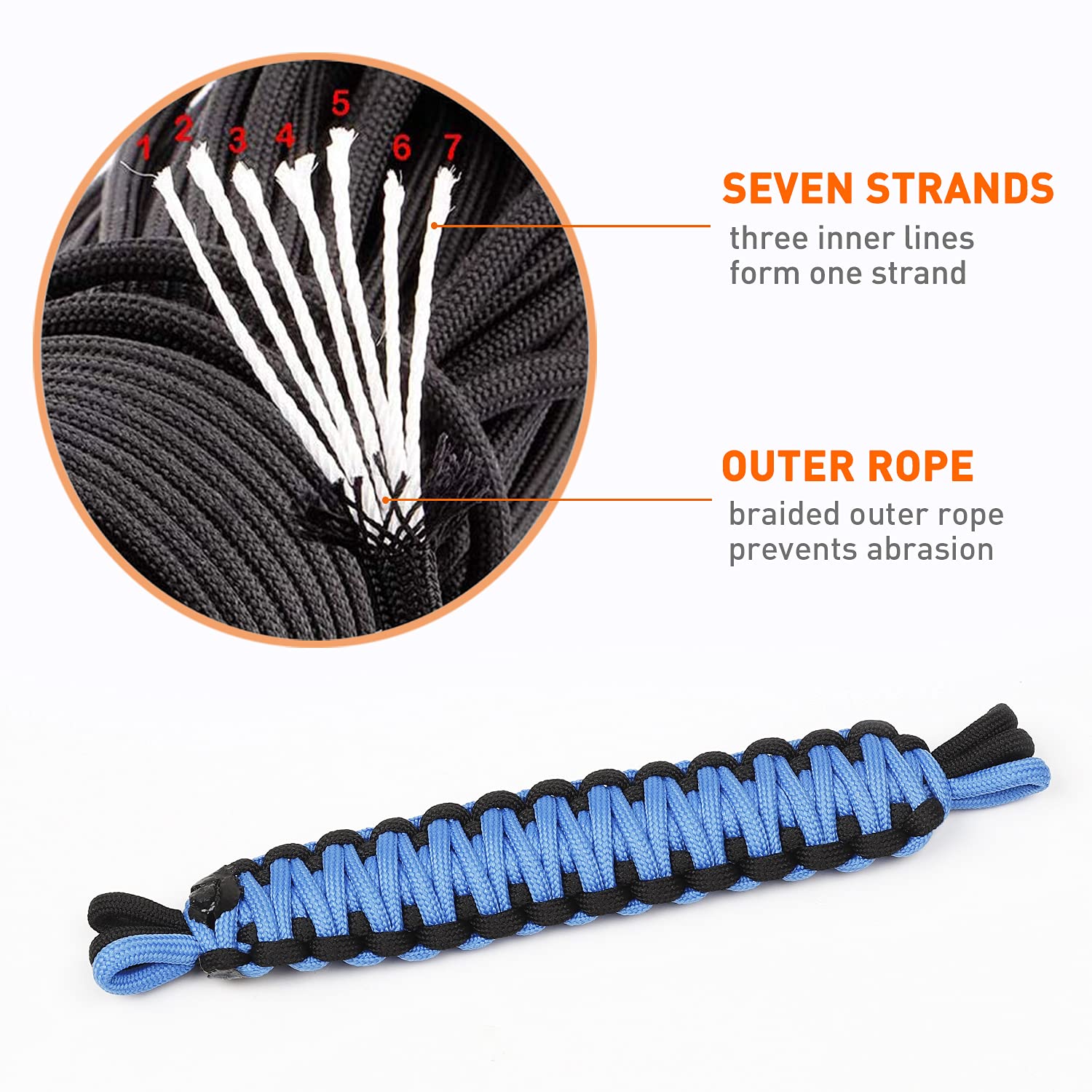 Savadicar Door Limiting Straps Swing Door Check Limiter For 1987-2022 Jeep Wrangler Yj Tj Jk Jku Jl Jlu & Gladiator Jt 2/4 Door, Interior Accessories, Blue