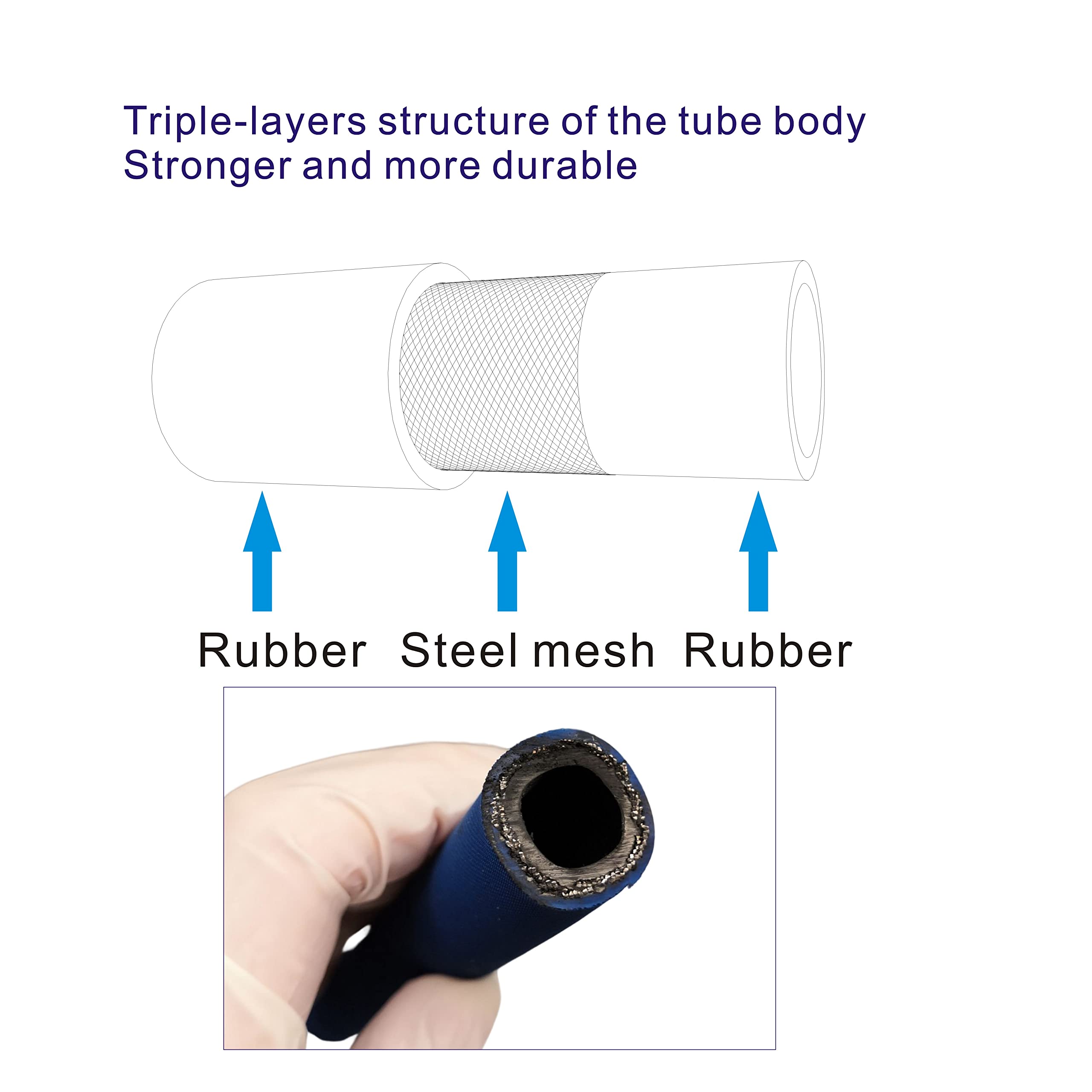 JXHONG Upgraded 3/8 NPT Engine Drain Port Oil Changing Hose, 18 Length, High-Temperature 300°F, Replaces STAN1438, Blue