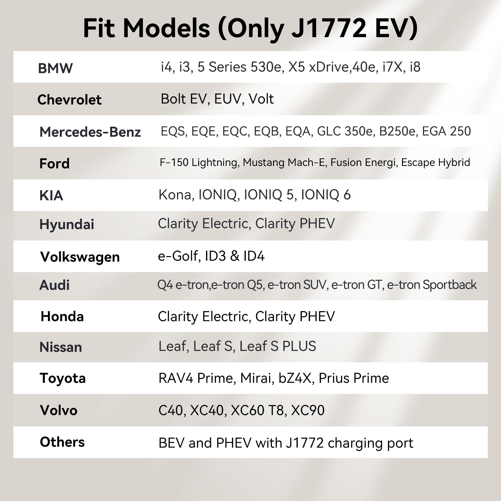 Mavulo J1772 EV Charger Adapter for Tesla 19KW Fast Charging 80A/240V, A-Tesla to J1772, Black, Model TU-01