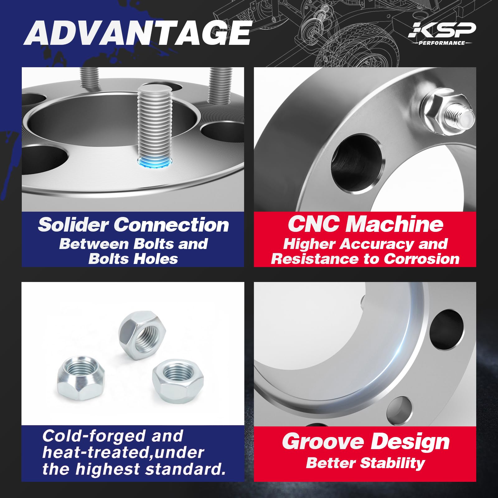 Ksp 4X156Mm Atv Wheel Spacers 1 Inch With 12X1.5 Studs, Fit For 2013+ Polaris Ranger, 2014+ Polaris Rzr Xp 1000, 2015+ Polaris Rzr,4Pcs