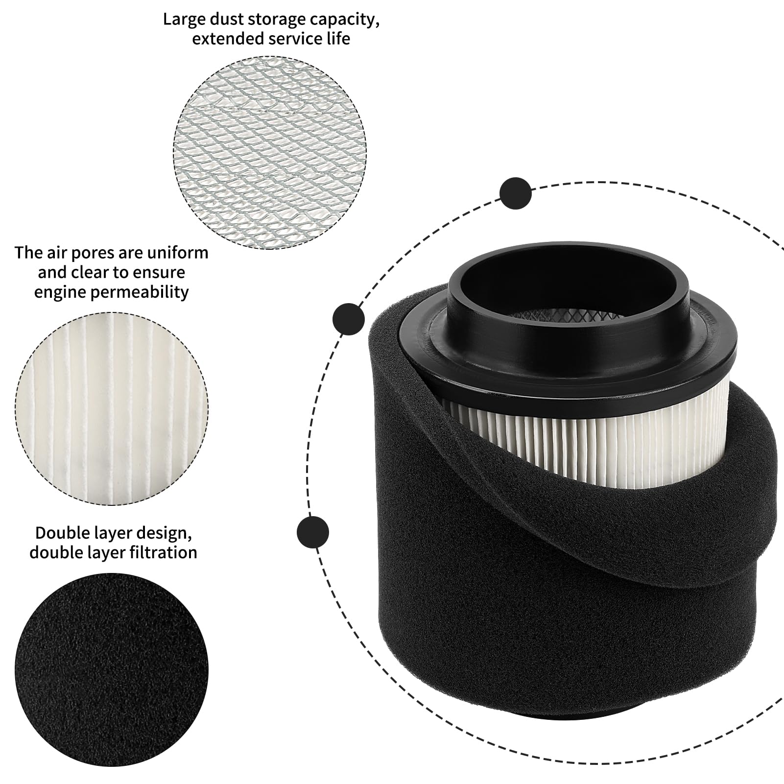 0452306 1253355 Air Filter for Polaris Phoenix 200 2005-2019 Trail Blazer 250 2001-2006 Sportsman 300 2008-2010 Hawkeye 300 2006