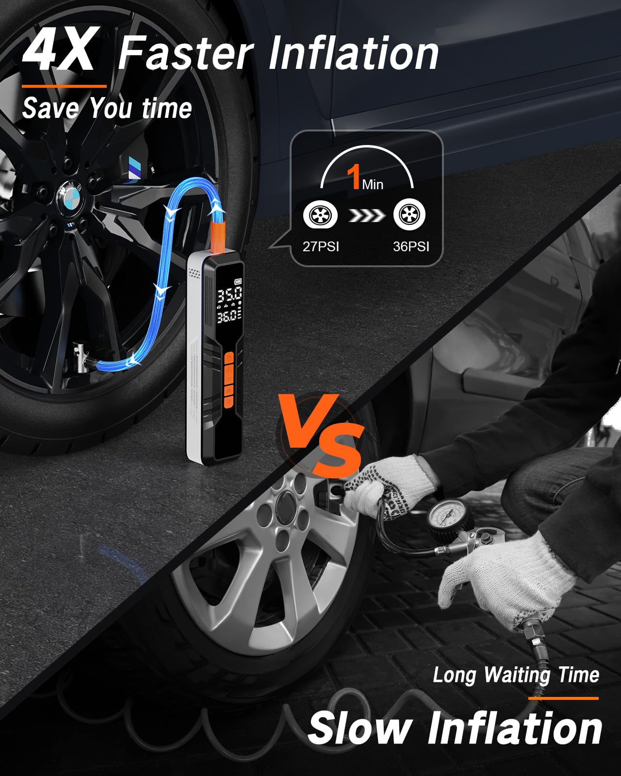 Tire Inflator Portable Air Compressor - 4X Air Pump For Car Tires, 150Psi&10000Mah Portable Tire Inflator For Car, 12Dc Air Pump