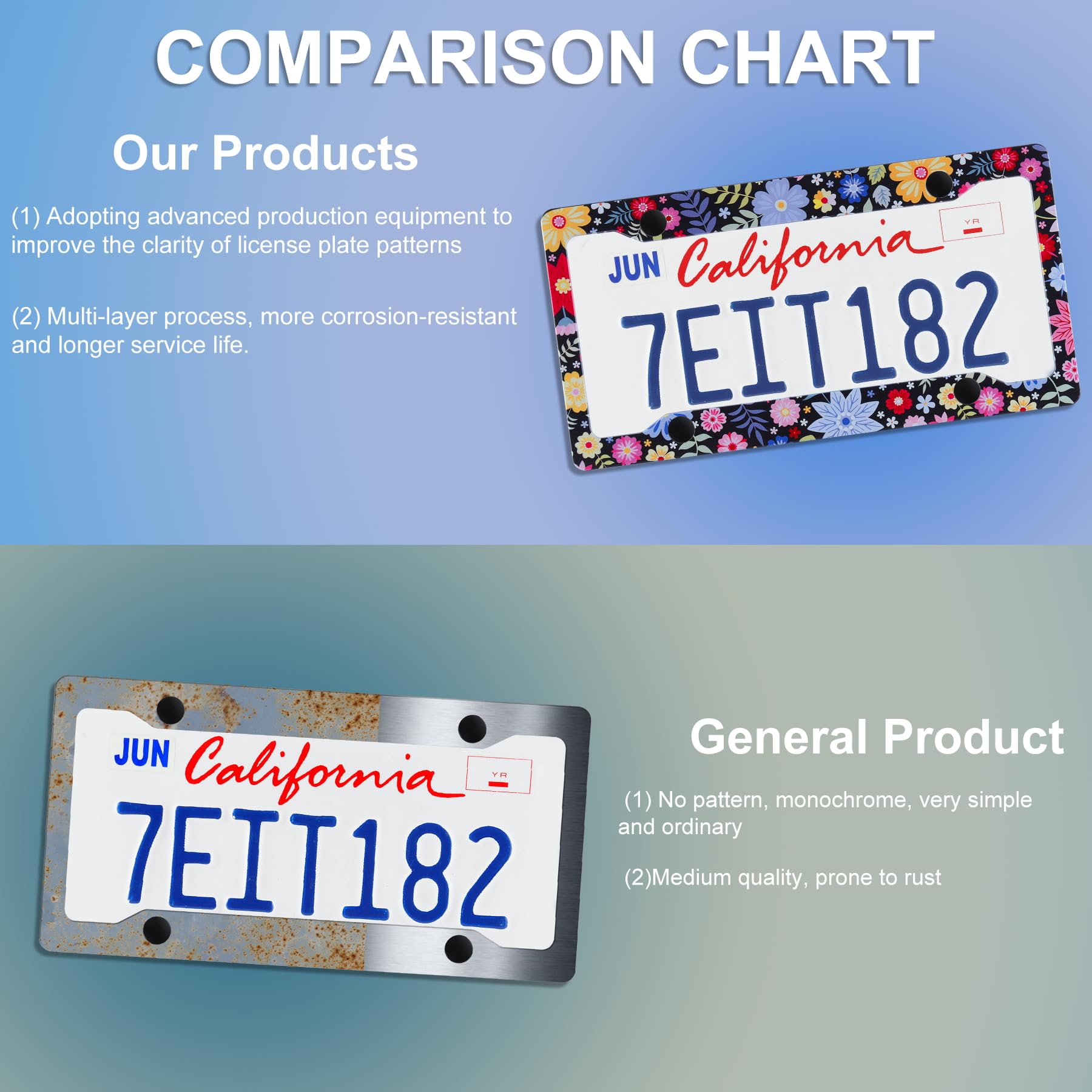 Alpmosn 2Pcs Colorful Floral License Plate Frames, 4 Holes Flowers Car License Plate Cover With Screw Washers And Cap, Car Exter